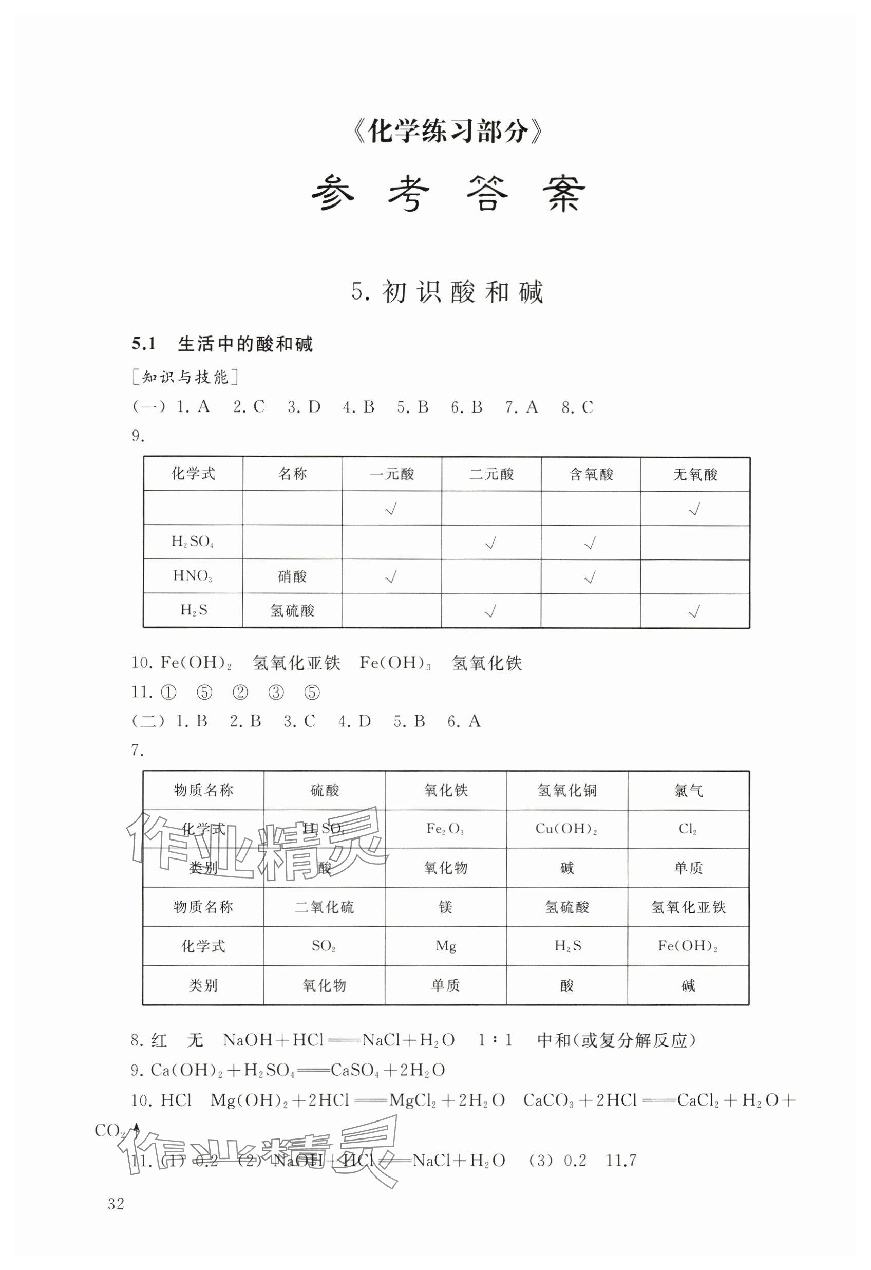 2024年練習(xí)部分九年級(jí)化學(xué)下冊(cè)滬教版54制 參考答案第1頁