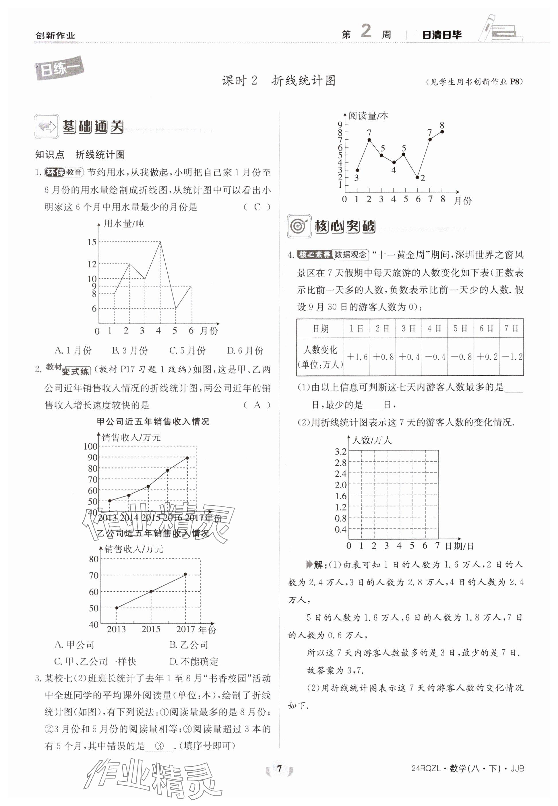 2024年日清周練八年級數(shù)學(xué)下冊冀教版 參考答案第7頁