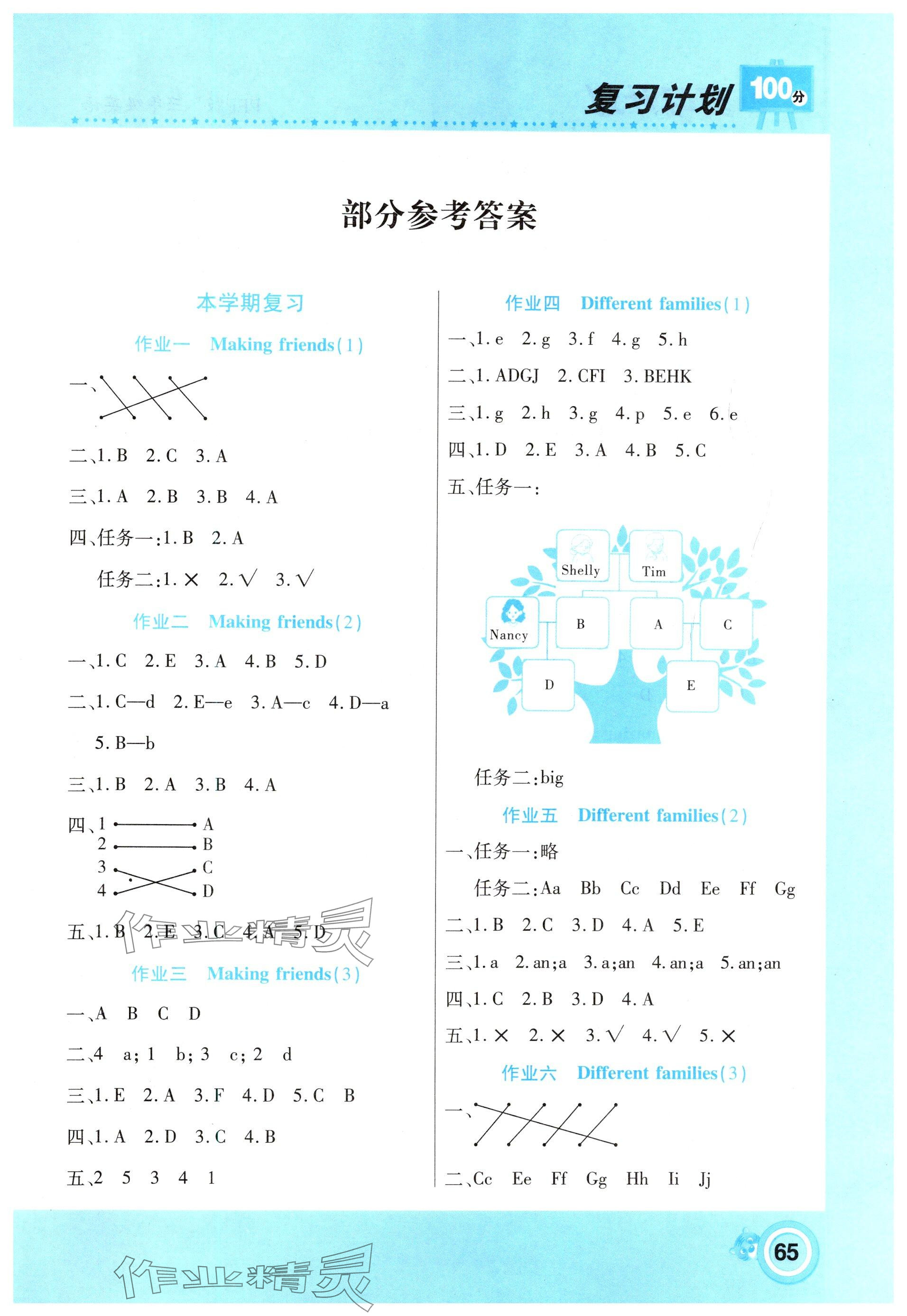 2025年寒假作業(yè)復(fù)習(xí)計劃100分三年級英語PEP人教版 參考答案第1頁