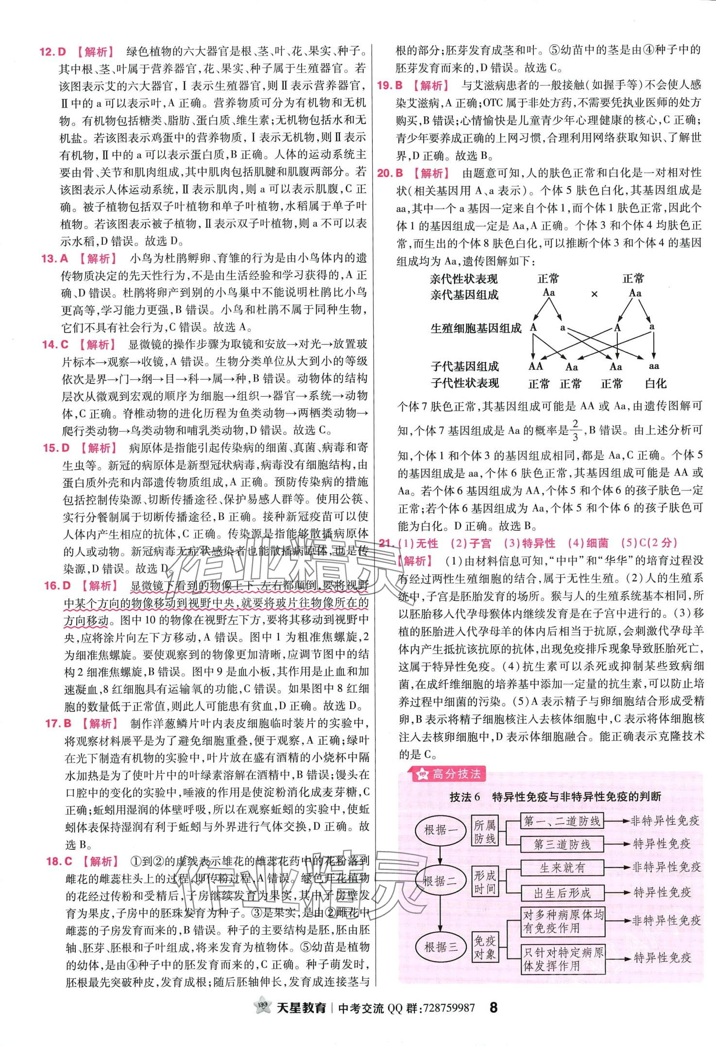 2024年金考卷中考45套匯編生物江西專版 第10頁