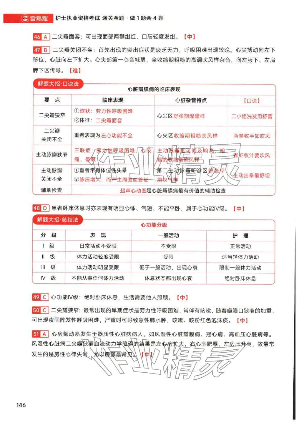 2026年护士职业资格考试通关金题&nbsp;第24页