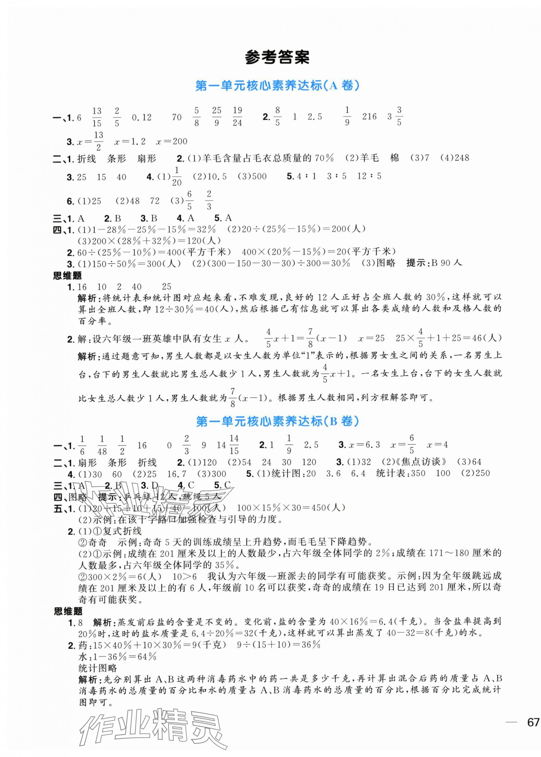 2024年陽光同學(xué)一線名師全優(yōu)好卷六年級數(shù)學(xué)下冊蘇教版 第1頁