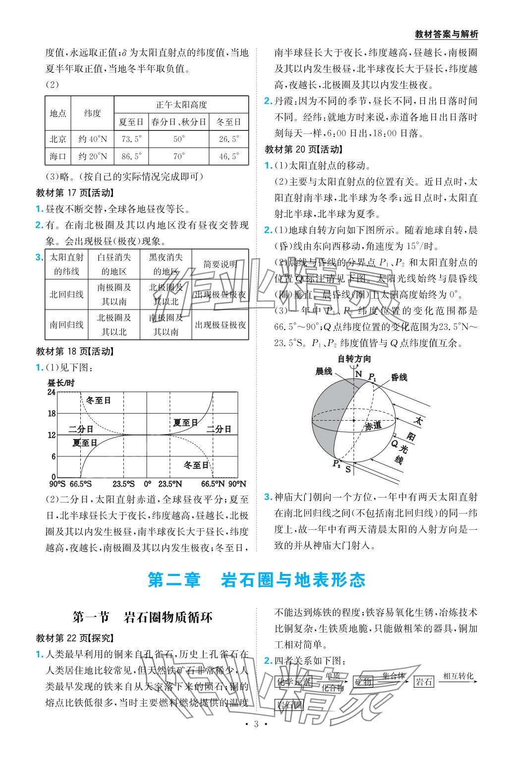 2024年教材課本高中地理選擇性必修1湘教版 第3頁