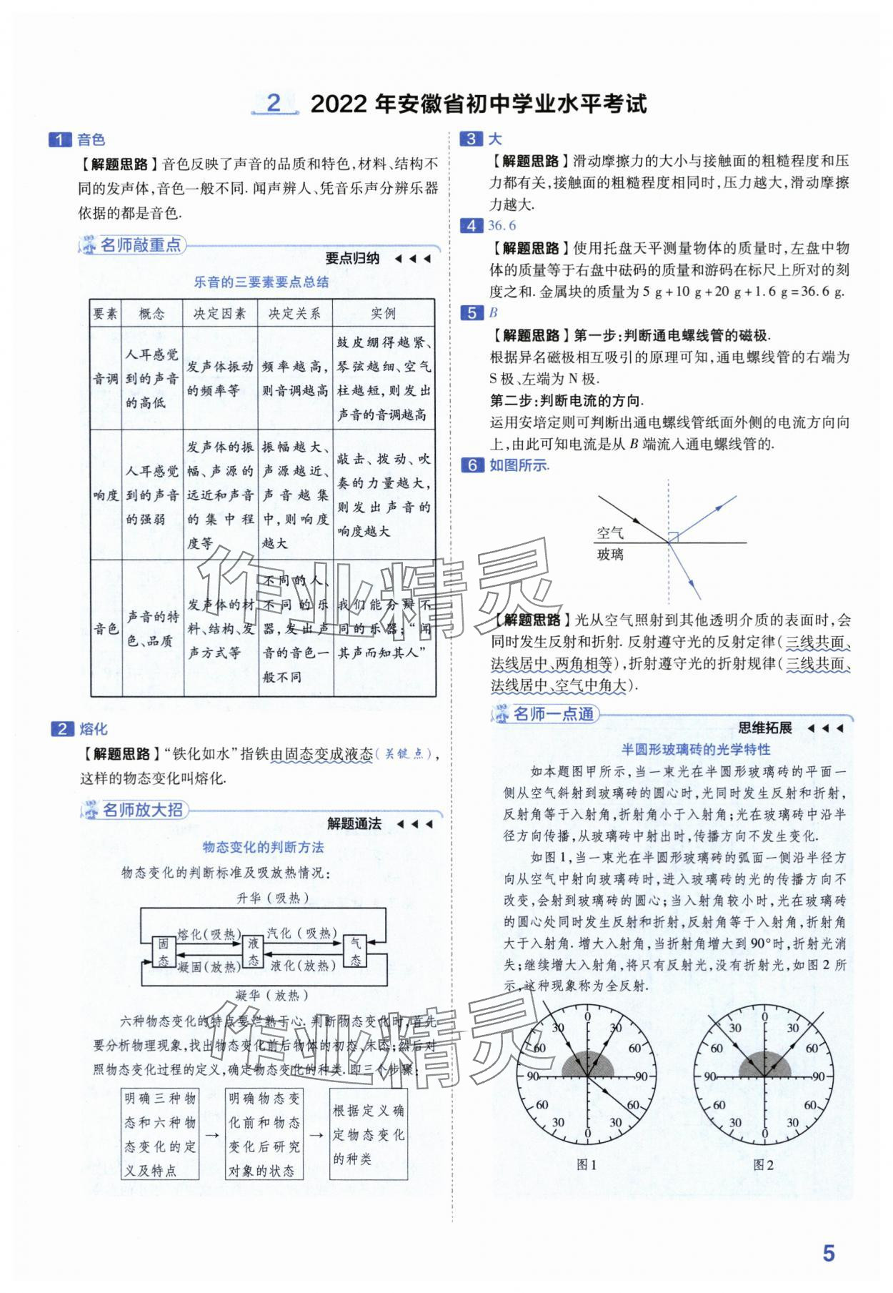 2024年金考卷45套匯編物理安徽專版 第5頁(yè)