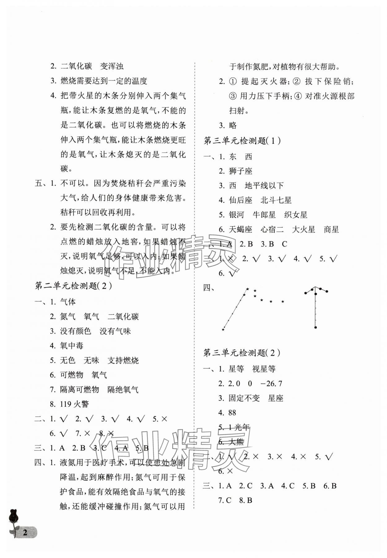 2025年行知天下五年級科學下冊青島版 第2頁