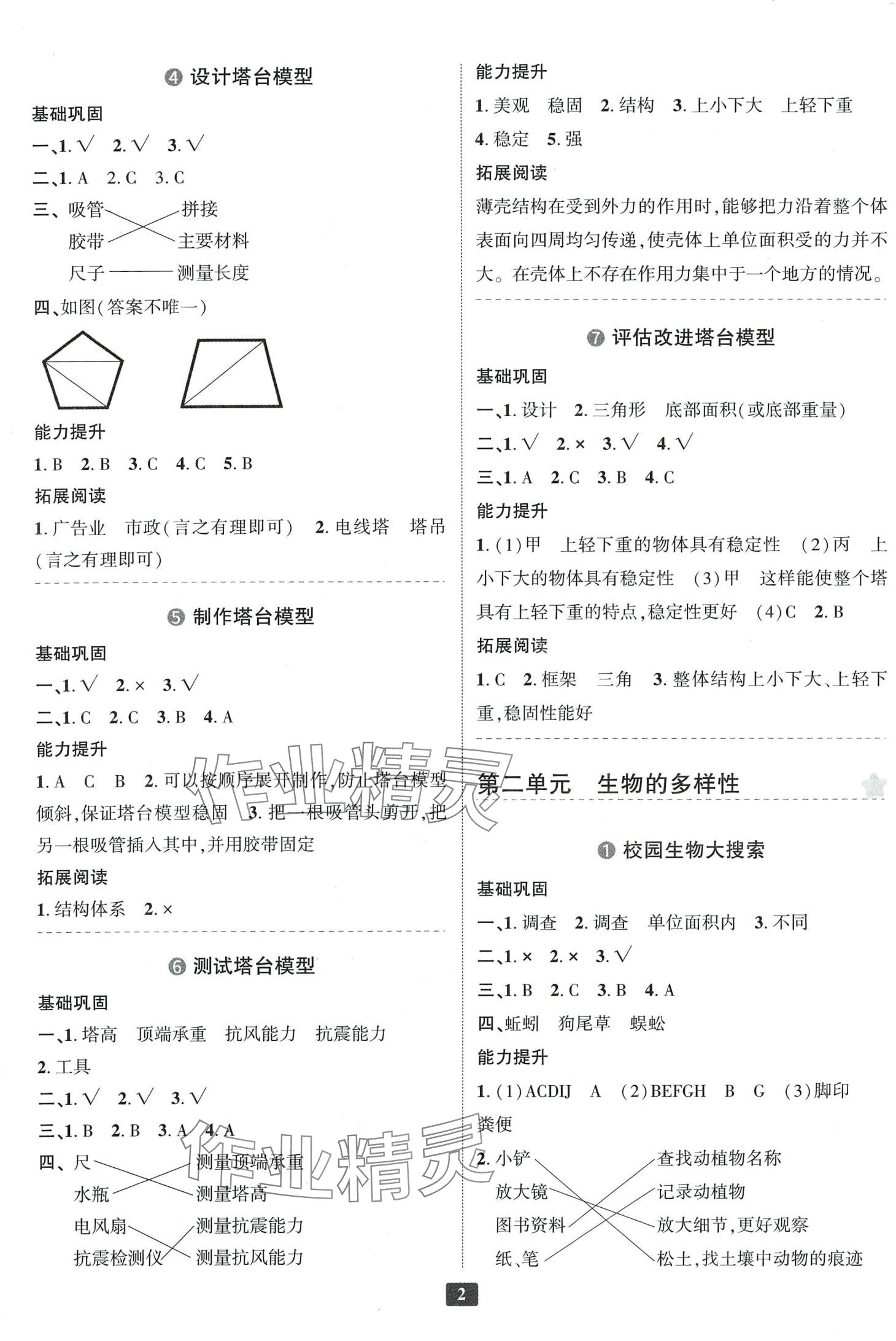 2024年励耘书业励耘新同步六年级科学下册教科版 第2页