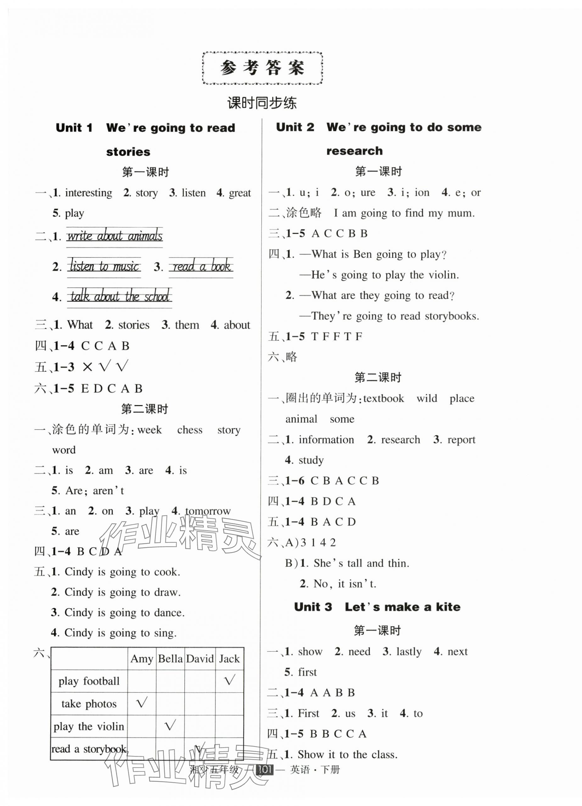 2025年?duì)钤刹怕穭?chuàng)優(yōu)作業(yè)100分五年級(jí)英語下冊(cè)湘少版 參考答案第1頁