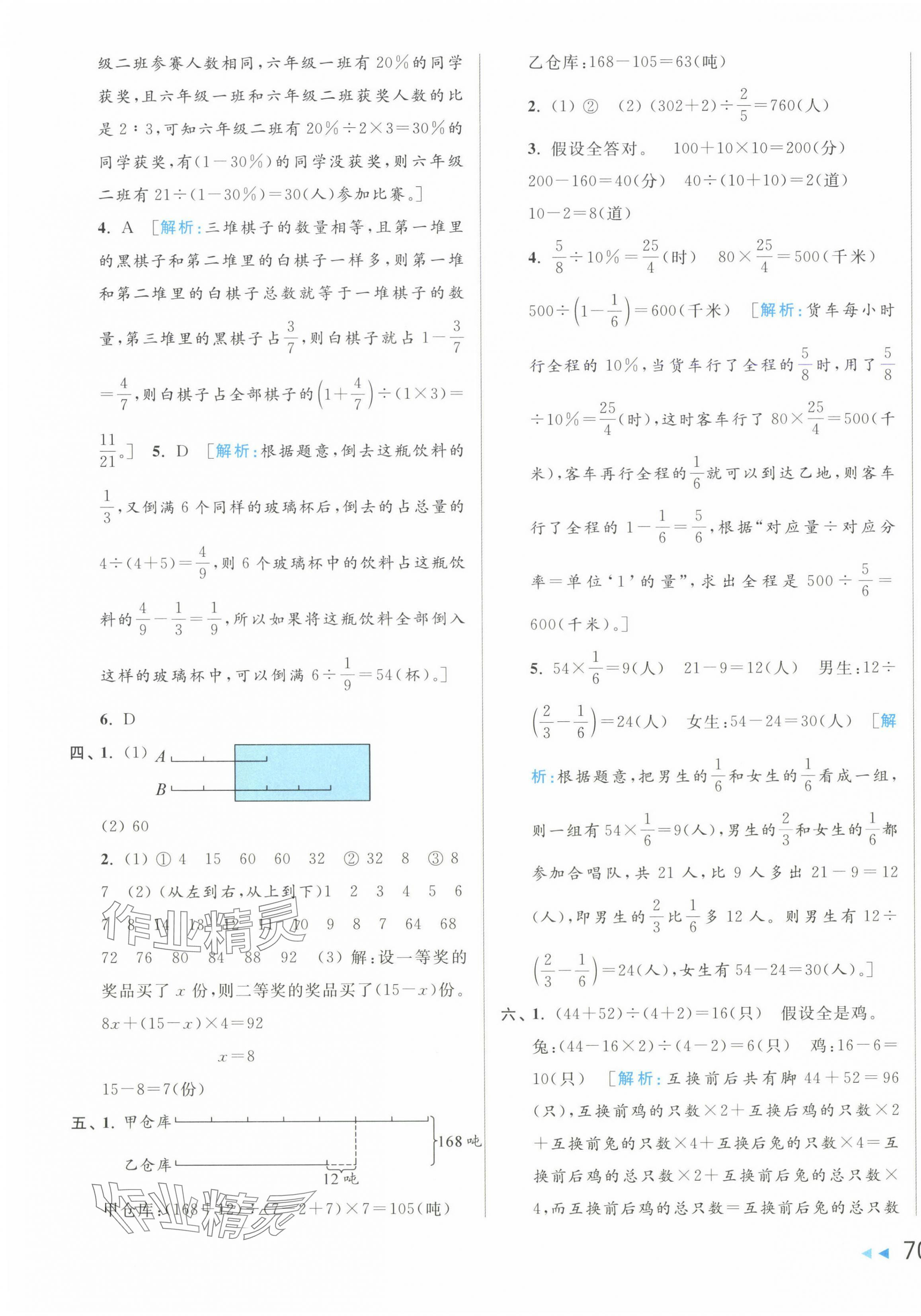 2025年亮點給力大試卷六年級數(shù)學(xué)下冊蘇教版 第7頁