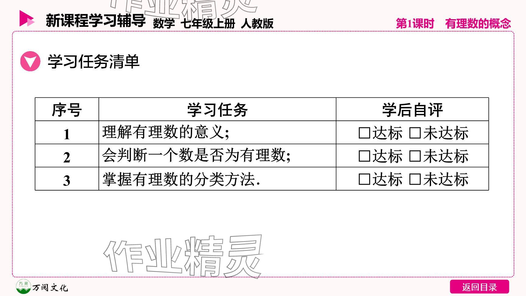 2024年新课程学习辅导七年级数学上册人教版 参考答案第21页