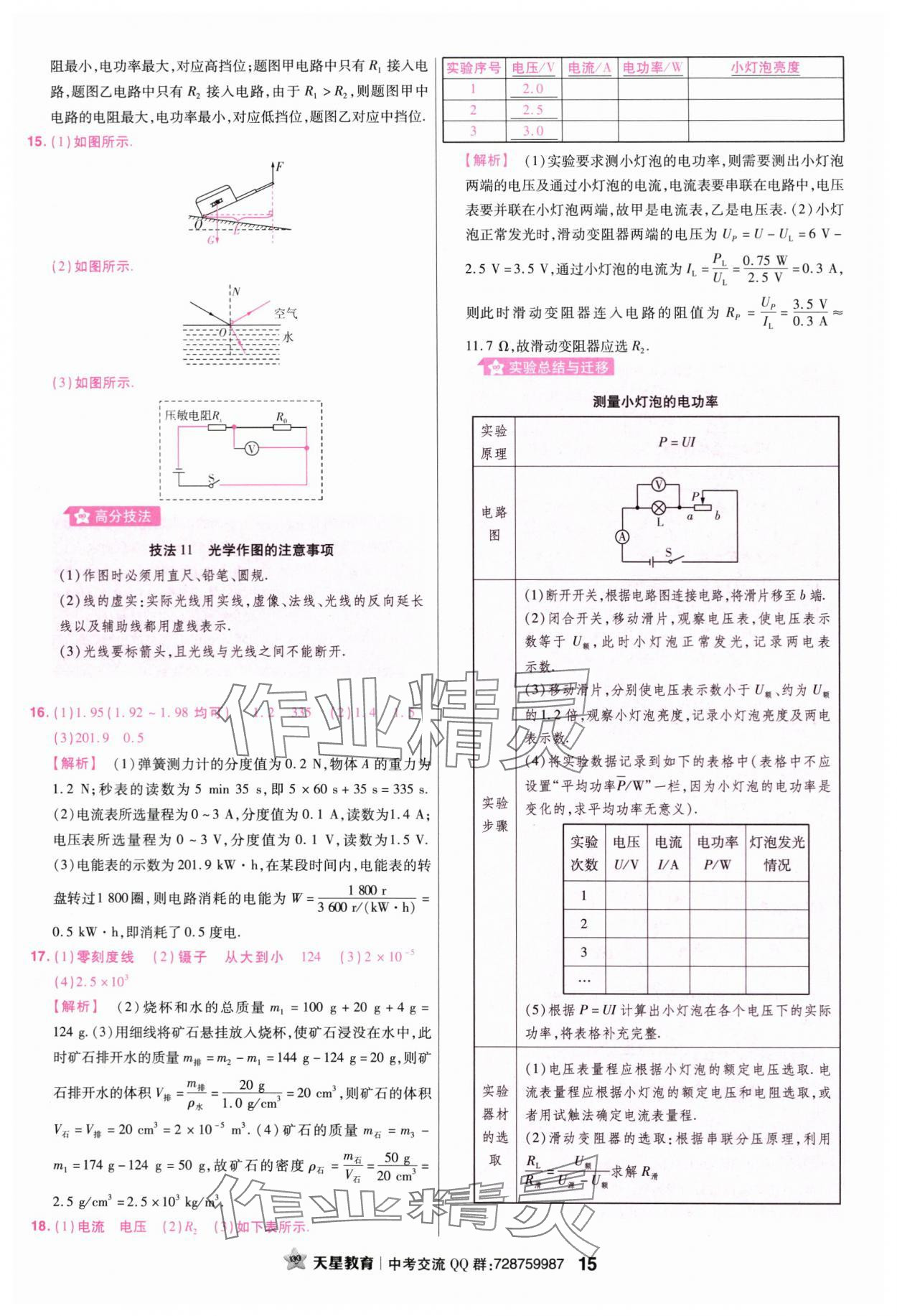 2024年金考卷45套匯編物理廣東專版 第15頁