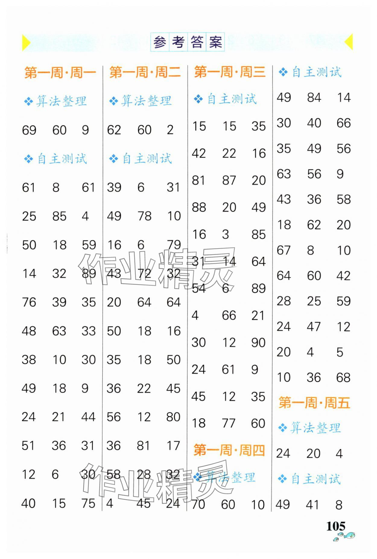 2024年小學(xué)學(xué)霸天天計(jì)算二年級(jí)數(shù)學(xué)下冊(cè)人教版廣東專版 第1頁