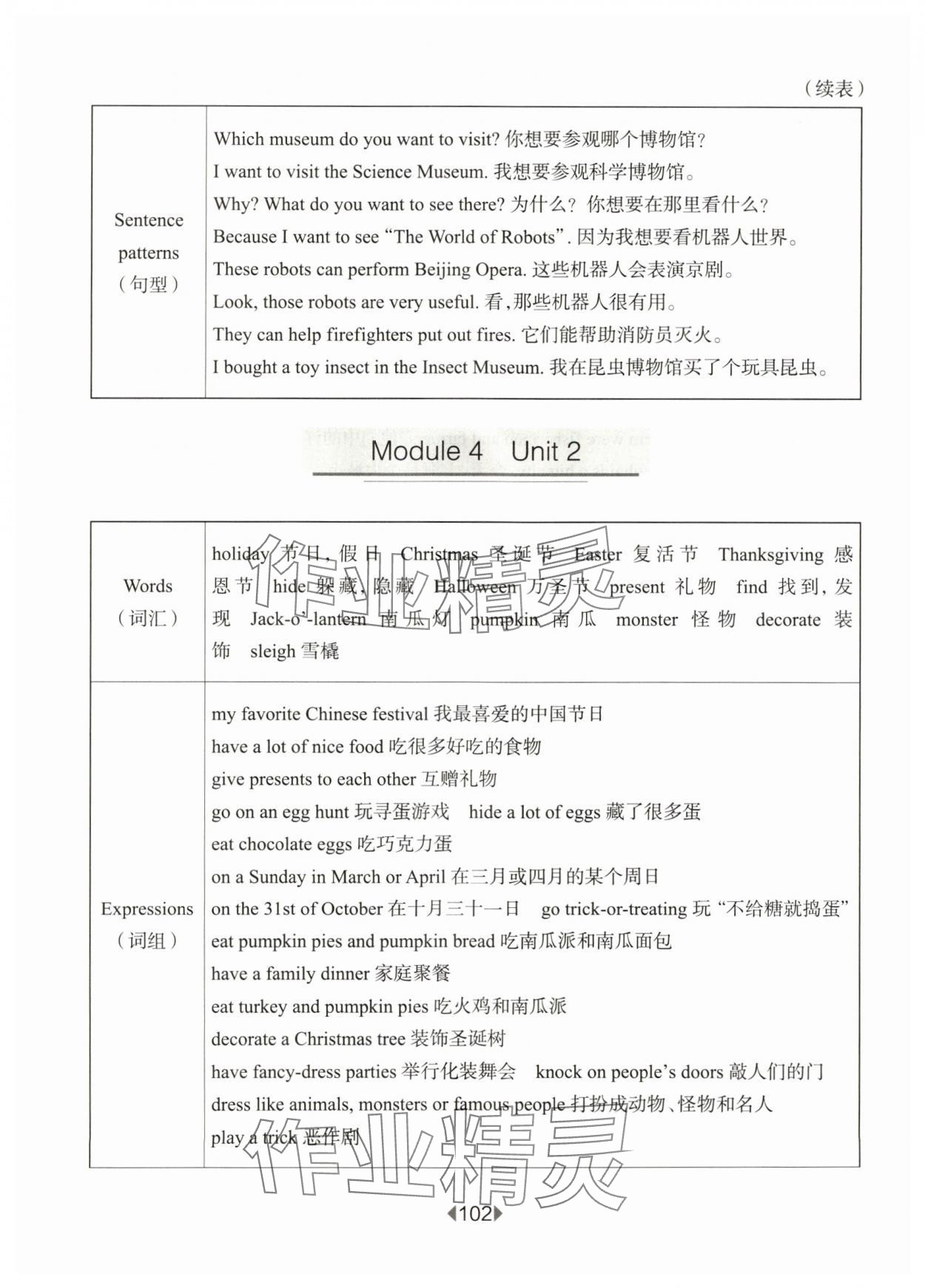 2024年華東師大版一課一練五年級英語下冊滬教版 參考答案第12頁