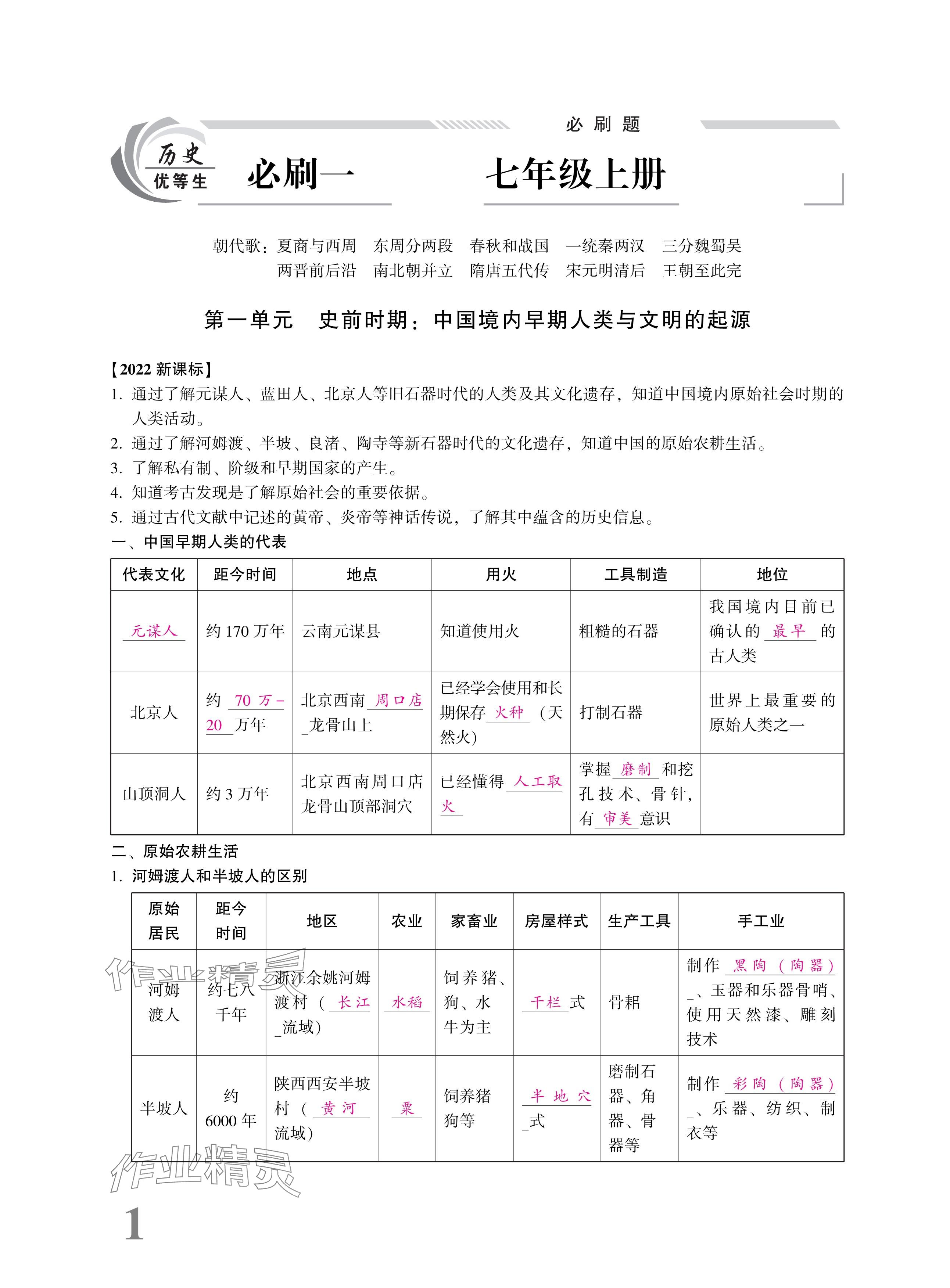 2025年優(yōu)等生中考試題精選九年級(jí)歷史人教版安徽專(zhuān)版 參考答案第17頁(yè)