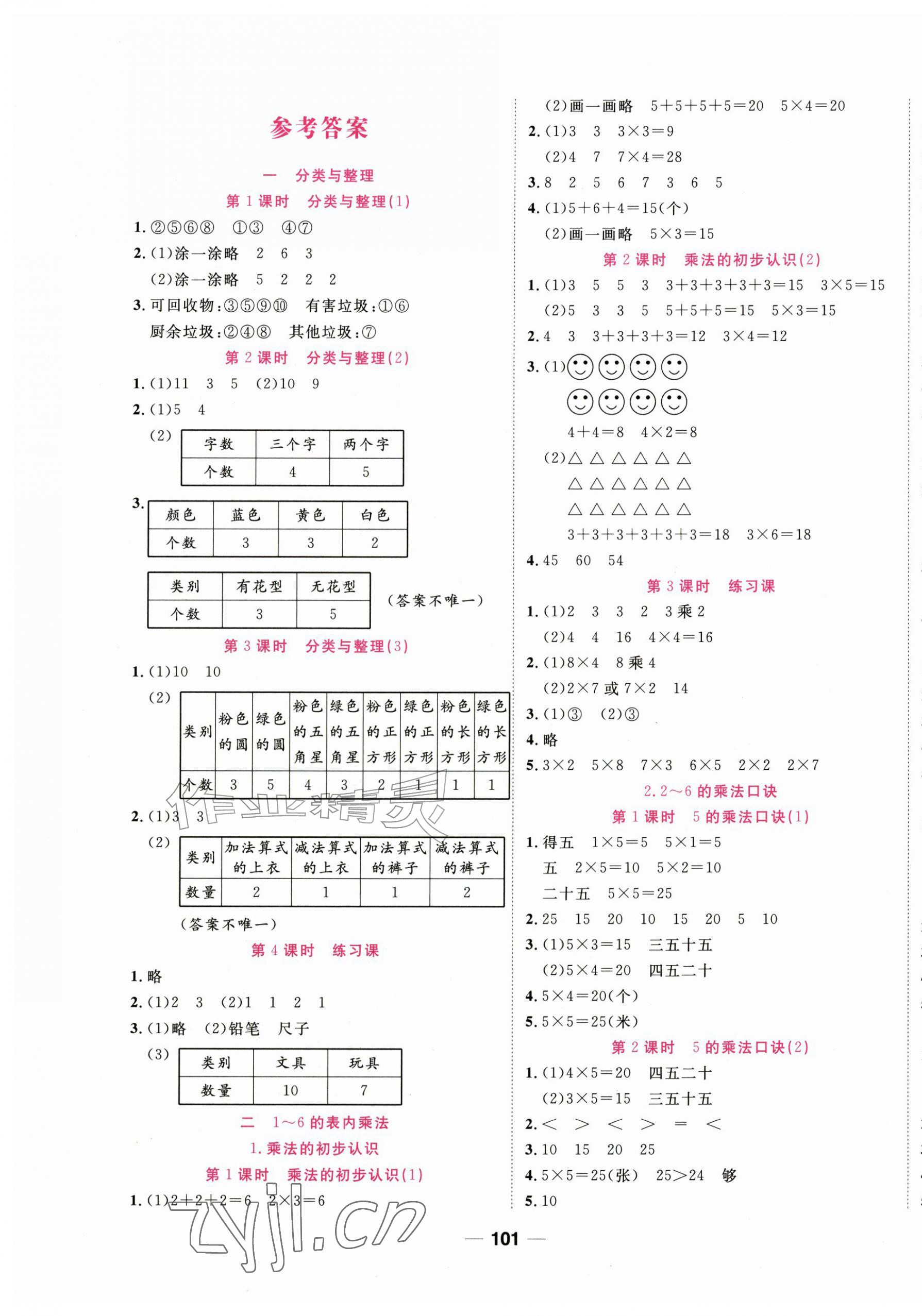 2026年夺冠新课堂随堂练测二年级数学上册人教版&nbsp;第1页
