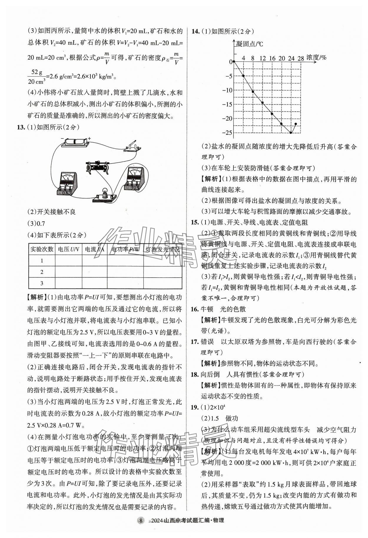 2024年山西中考試題匯編物理 參考答案第7頁