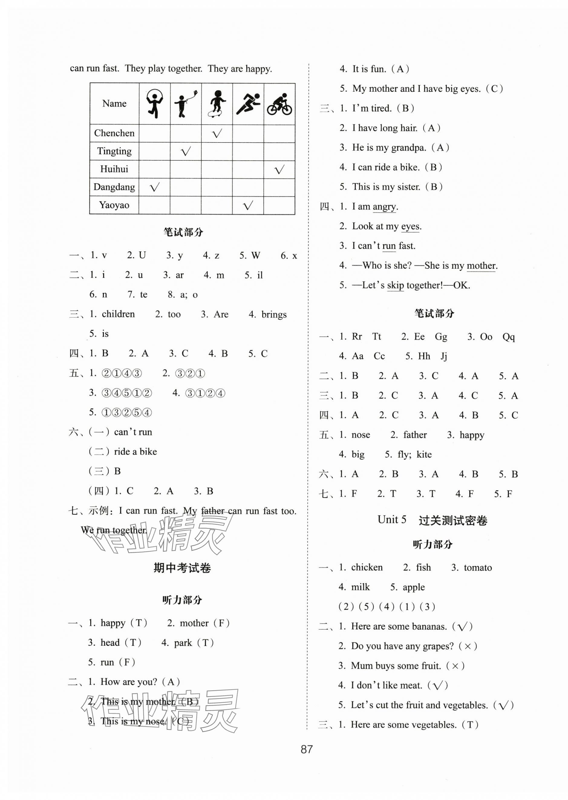 2024年期末沖刺100分完全試卷三年級英語上冊滬教版 第3頁