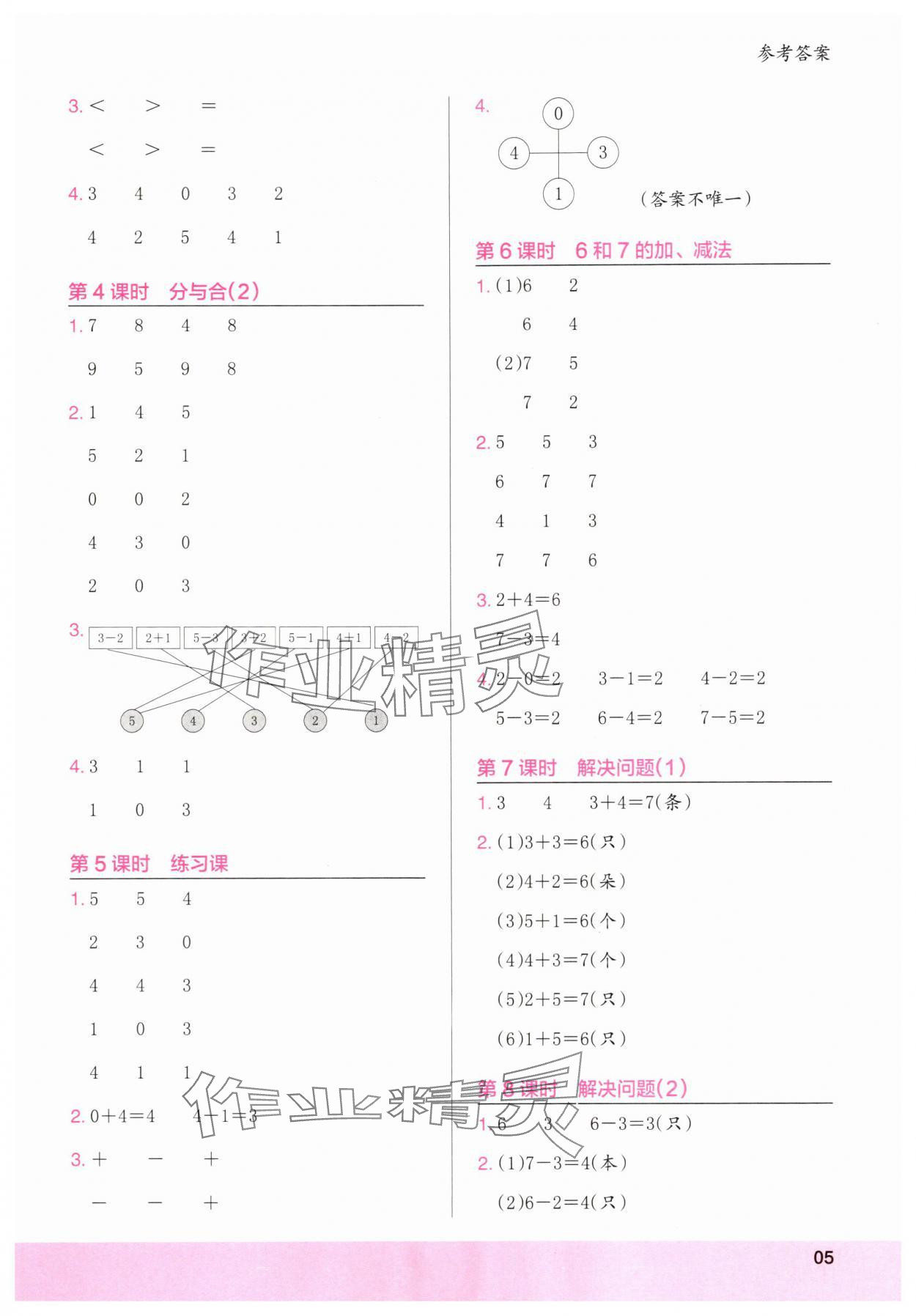 2025年木头马计算小状元一年级数学上册人教版浙江专版&nbsp;参考答案第5页