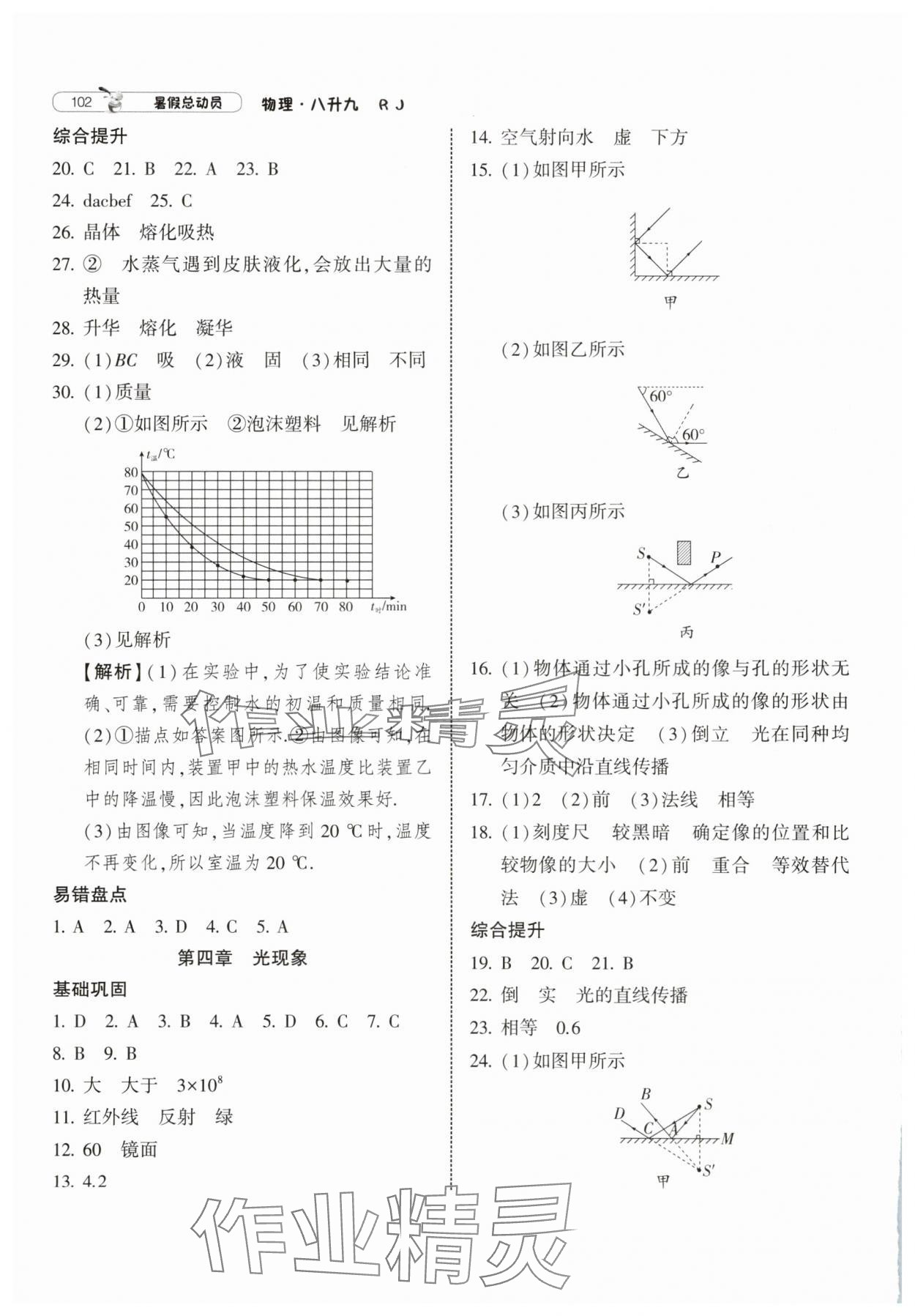 2025年暑假总动员宁夏人民教育出版社八年级物理人教版 第2页