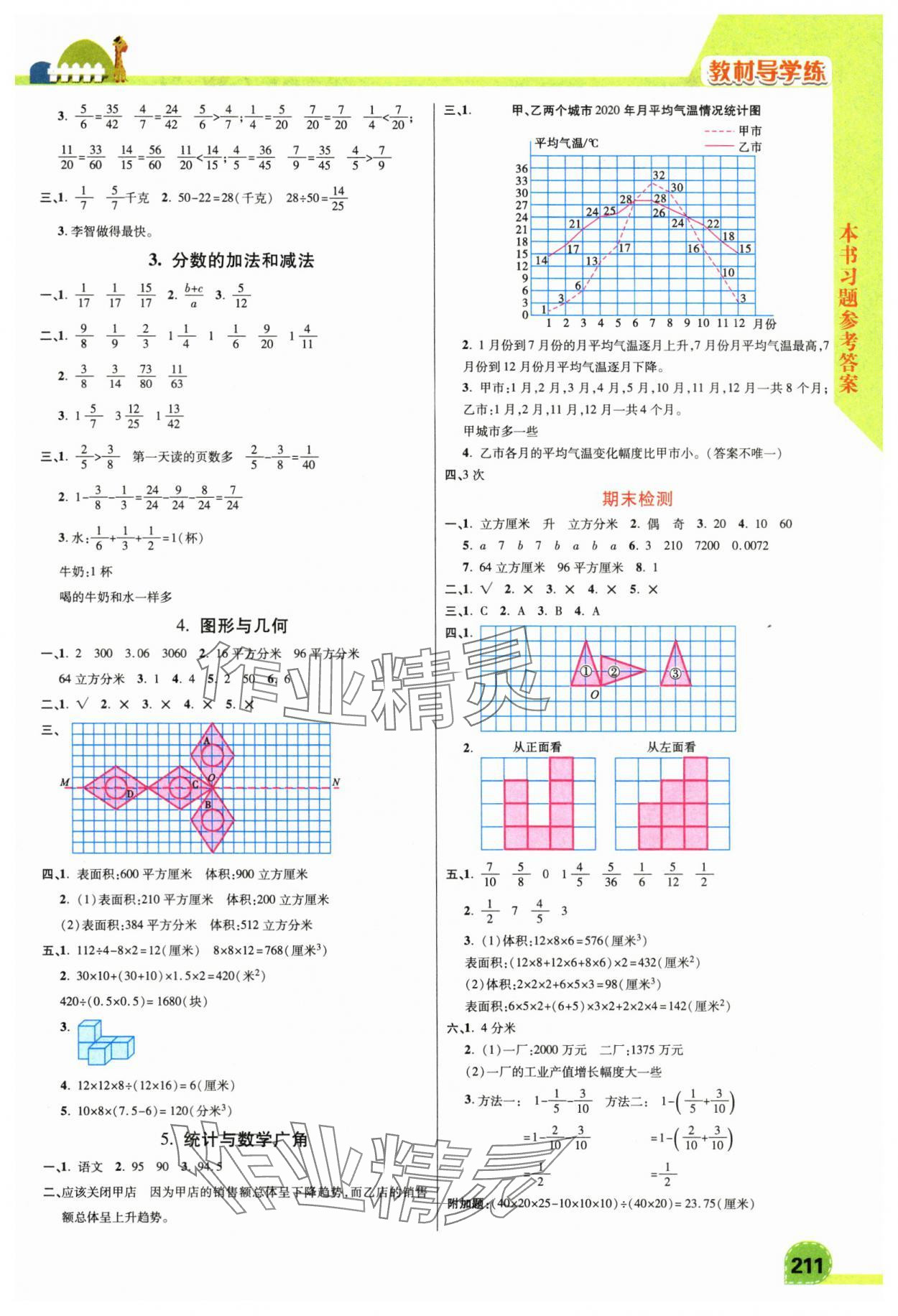 2025年倍速學習法五年級數(shù)學下冊人教版 第5頁