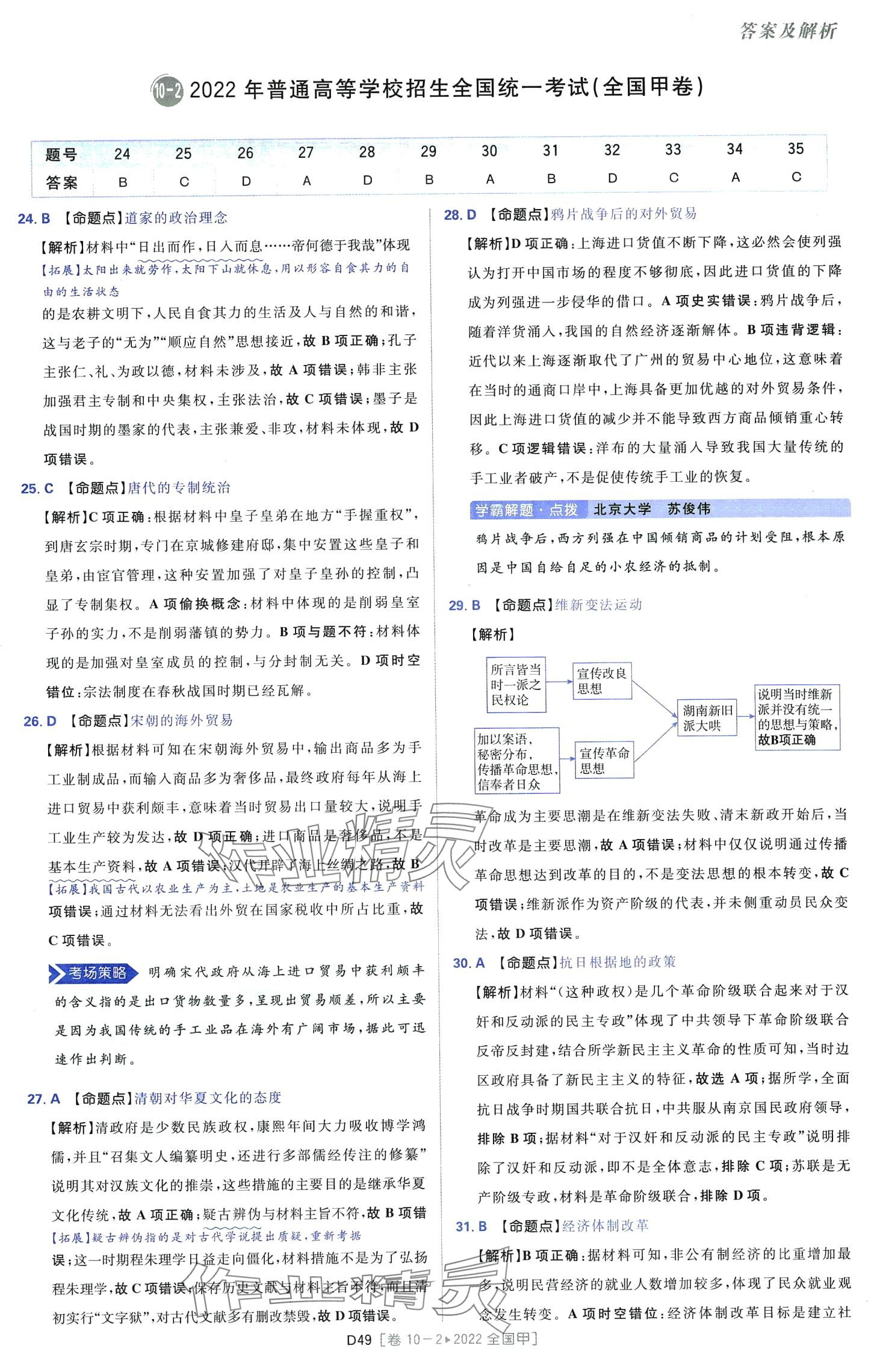 2024年高考必刷卷十年真題高中歷史全一冊人教版 第51頁