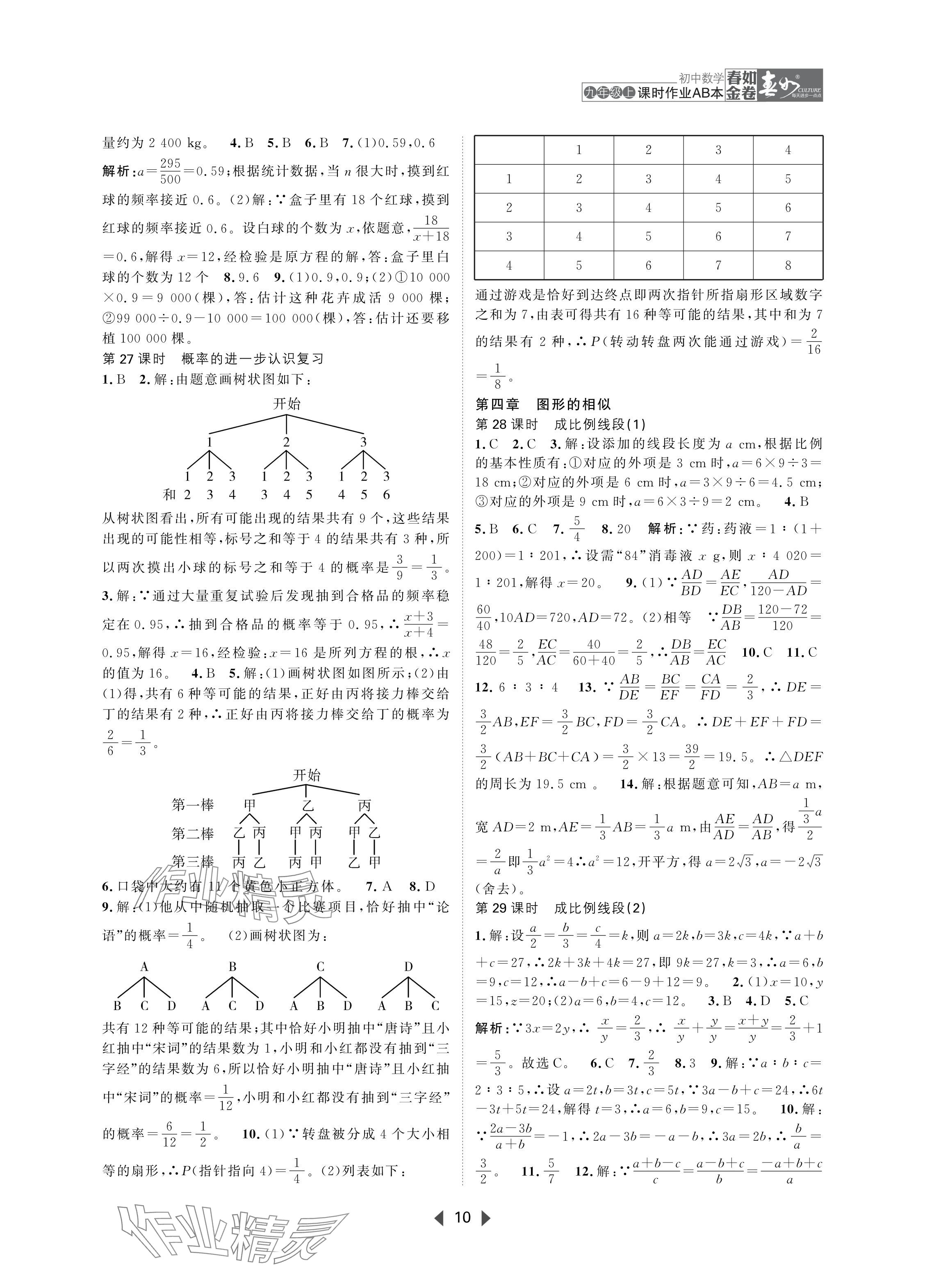 2024年春如金卷課時(shí)作業(yè)AB本九年級(jí)數(shù)學(xué)上冊(cè)北師大版 參考答案第10頁(yè)