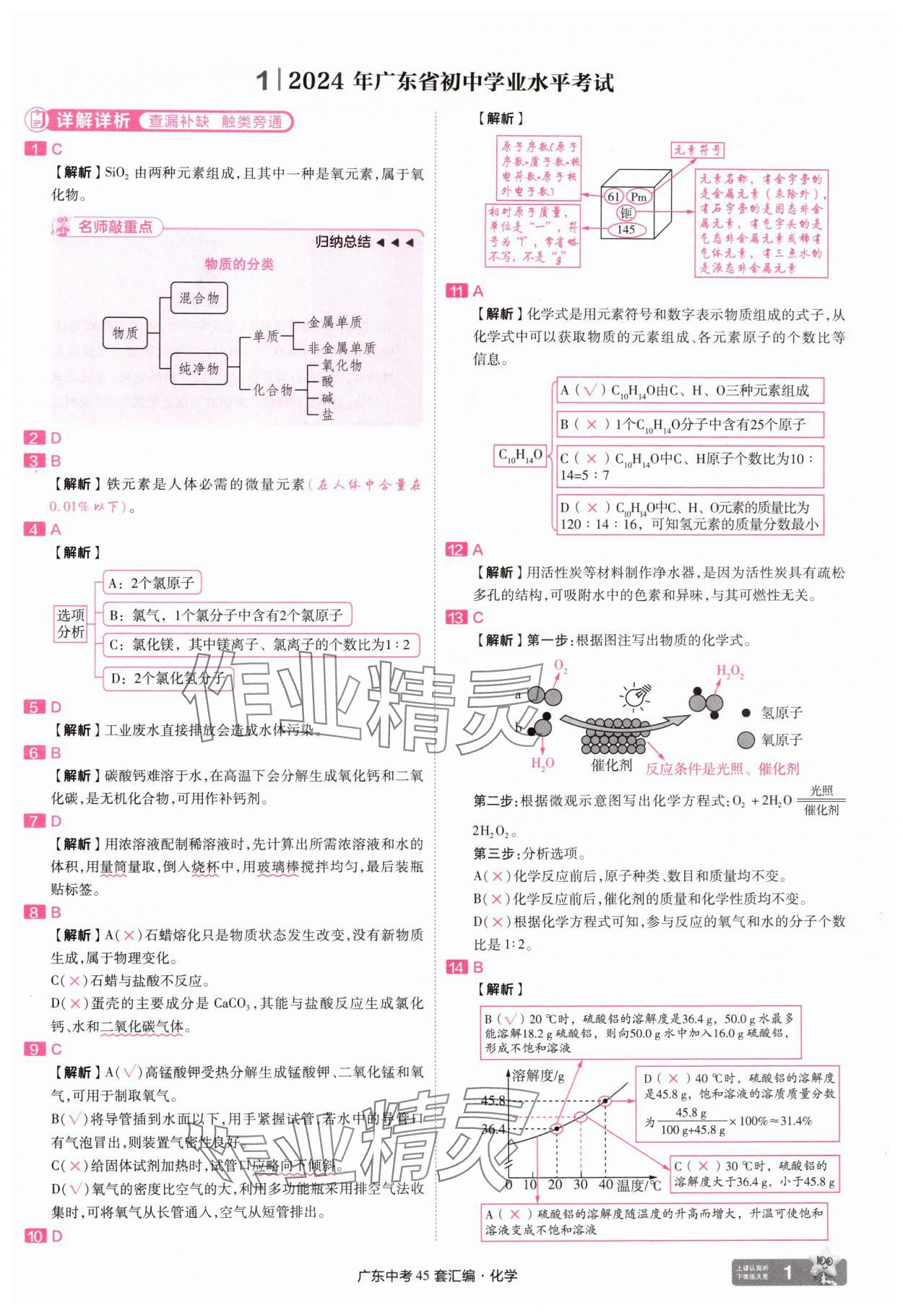 2025年金考卷45套匯編化學廣東專版 第1頁