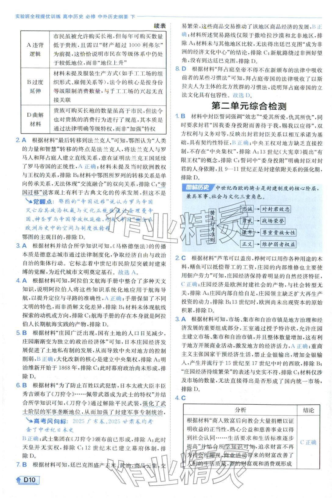 2026年實驗班提優(yōu)訓練高中歷史必修下冊人教版&nbsp;第10頁