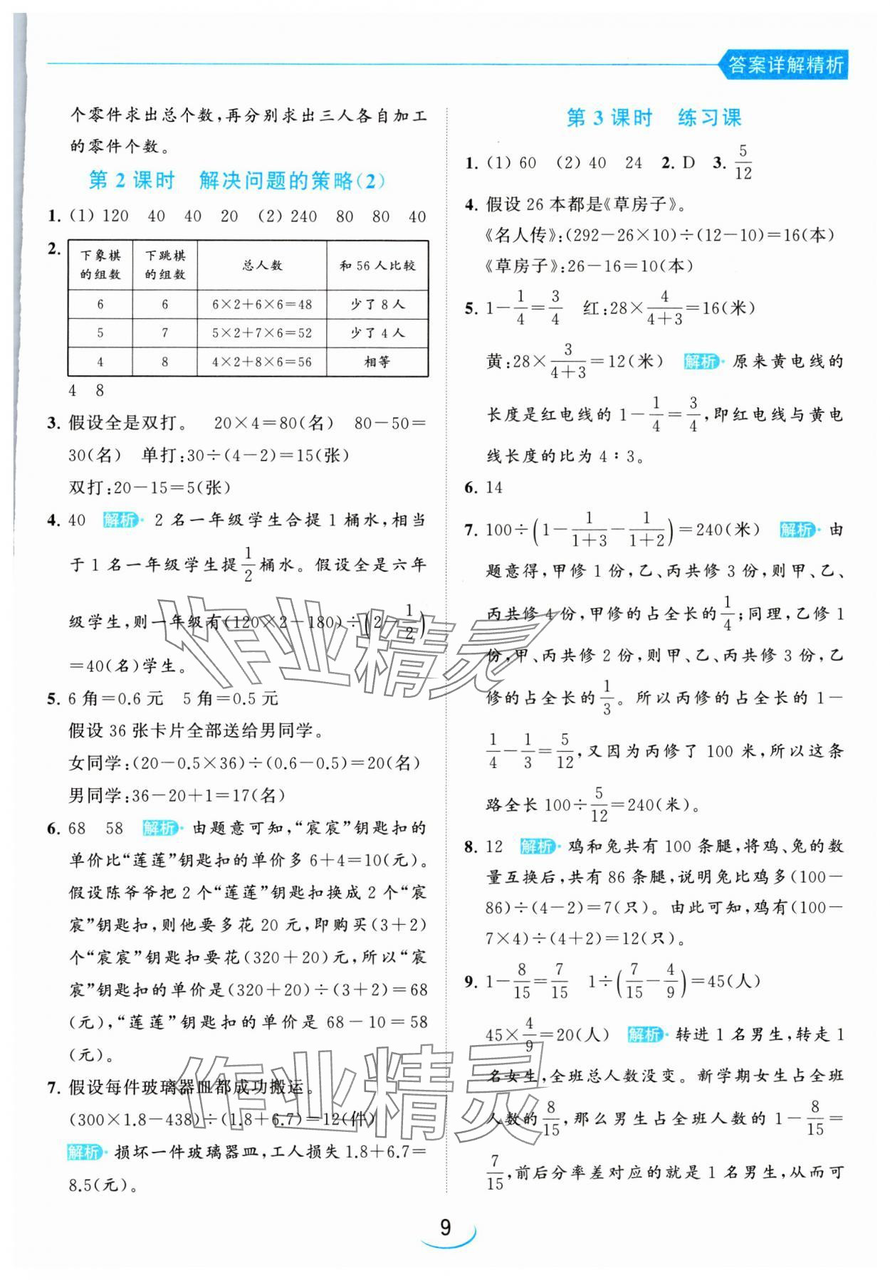 2024年亮點(diǎn)給力提優(yōu)班六年級(jí)數(shù)學(xué)下冊蘇教版 參考答案第9頁