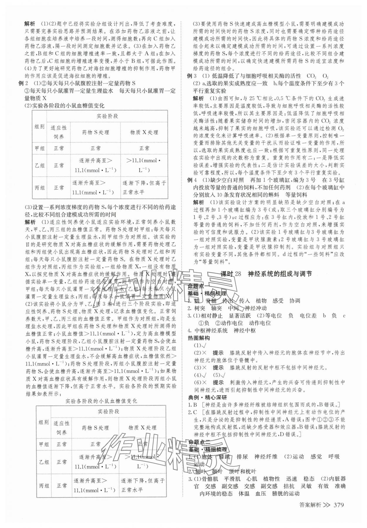 2025年創(chuàng)新設(shè)計(jì)高考總復(fù)生物浙科版 參考答案第35頁(yè)