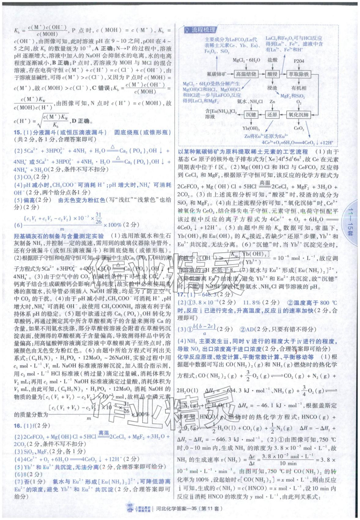 2026年金考卷优秀模拟试卷汇编45套高中化学河北专版 第35页