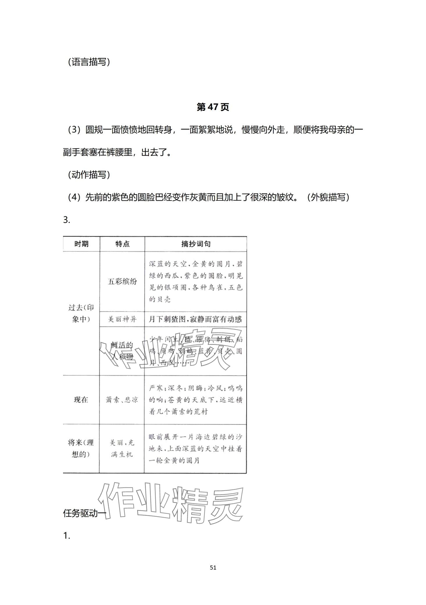 2024年金太陽導(dǎo)學(xué)案九年級語文全一冊人教版 第51頁