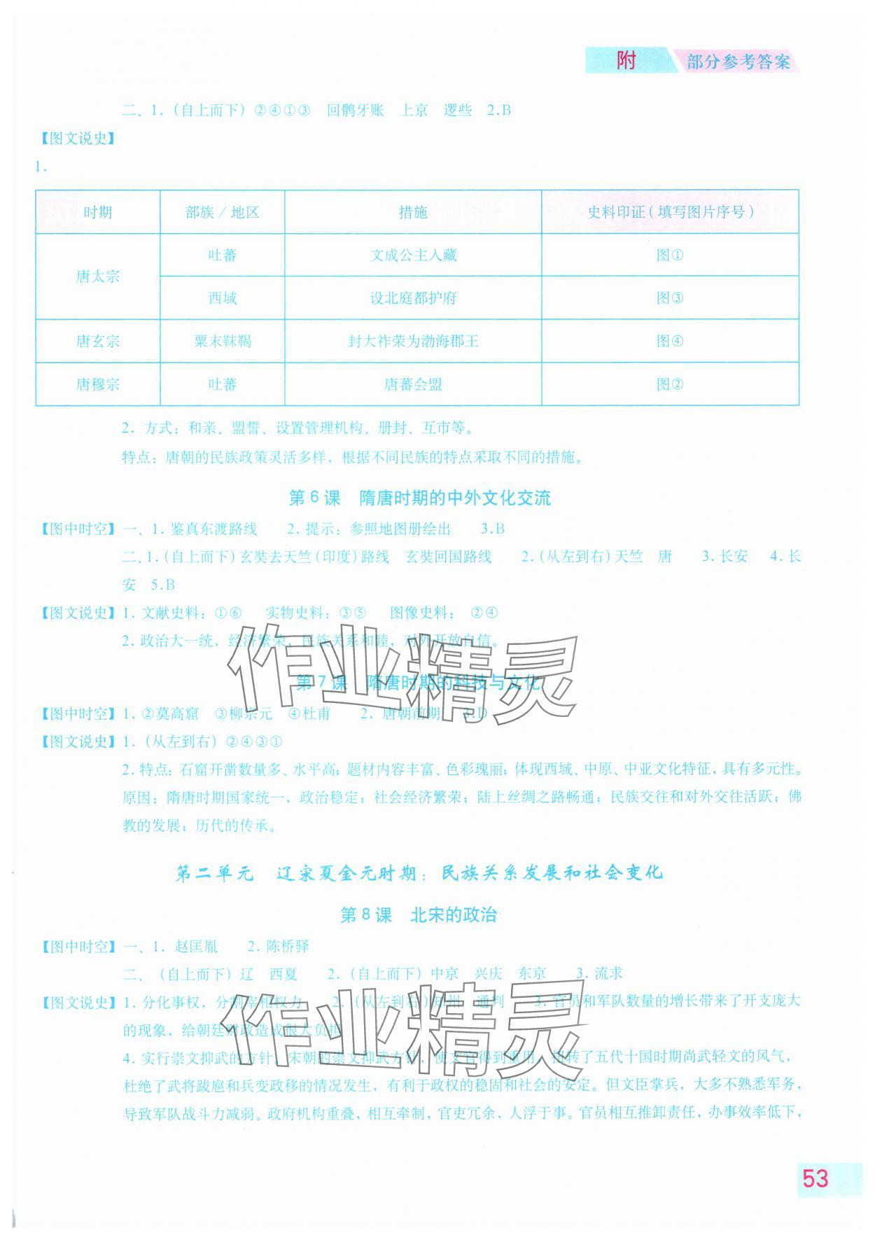 2025年填充圖冊星球地圖出版社七年級歷史下冊人教版山東專版 參考答案第2頁