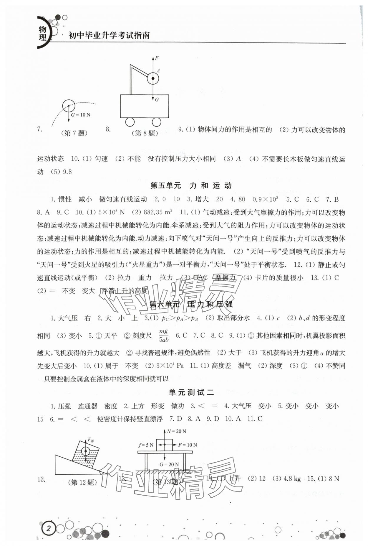 2024年初中毕业升学考试指南物理 第2页