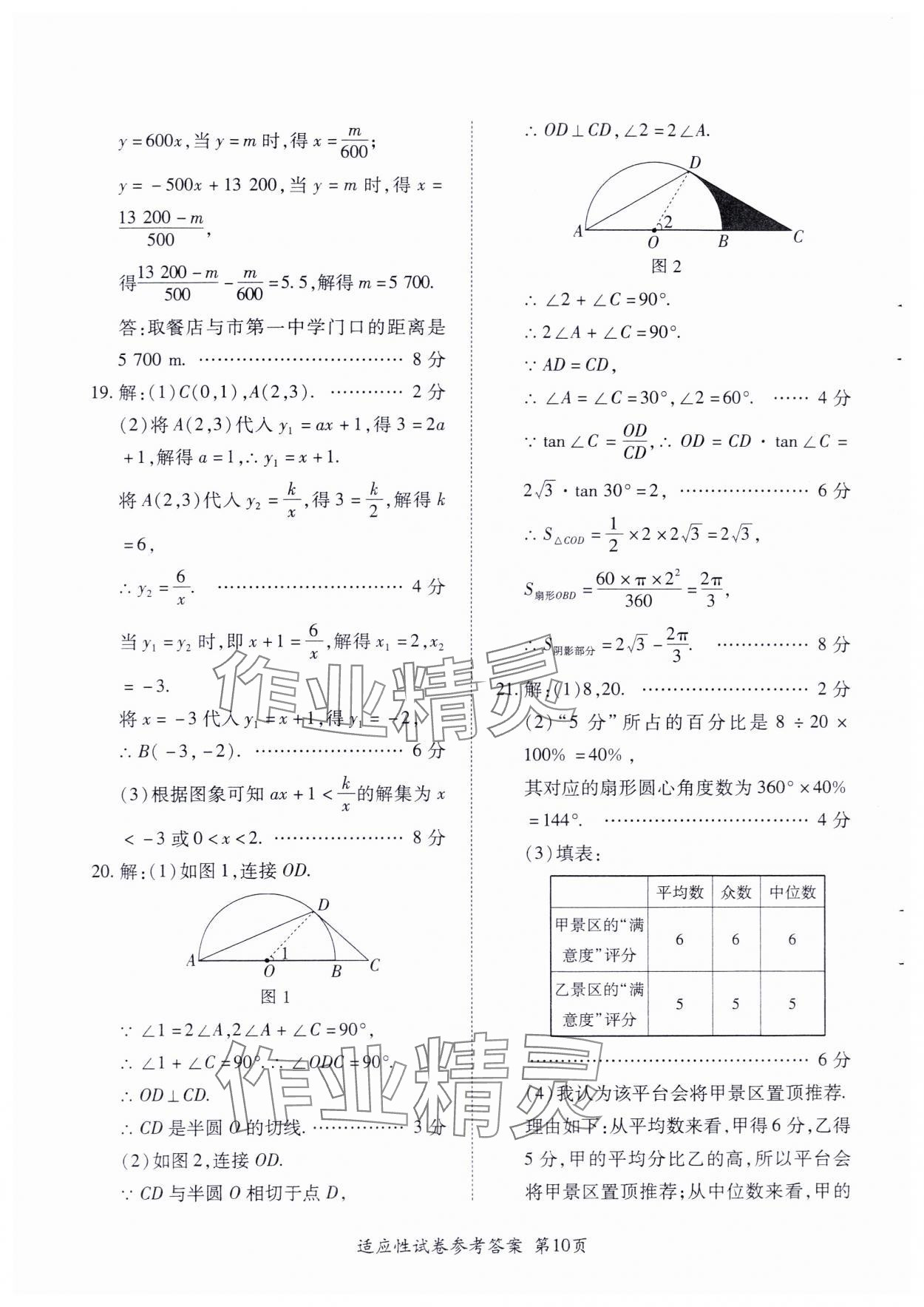 2024年江西省初中學業水平考試適應性試卷合訂本 第12頁