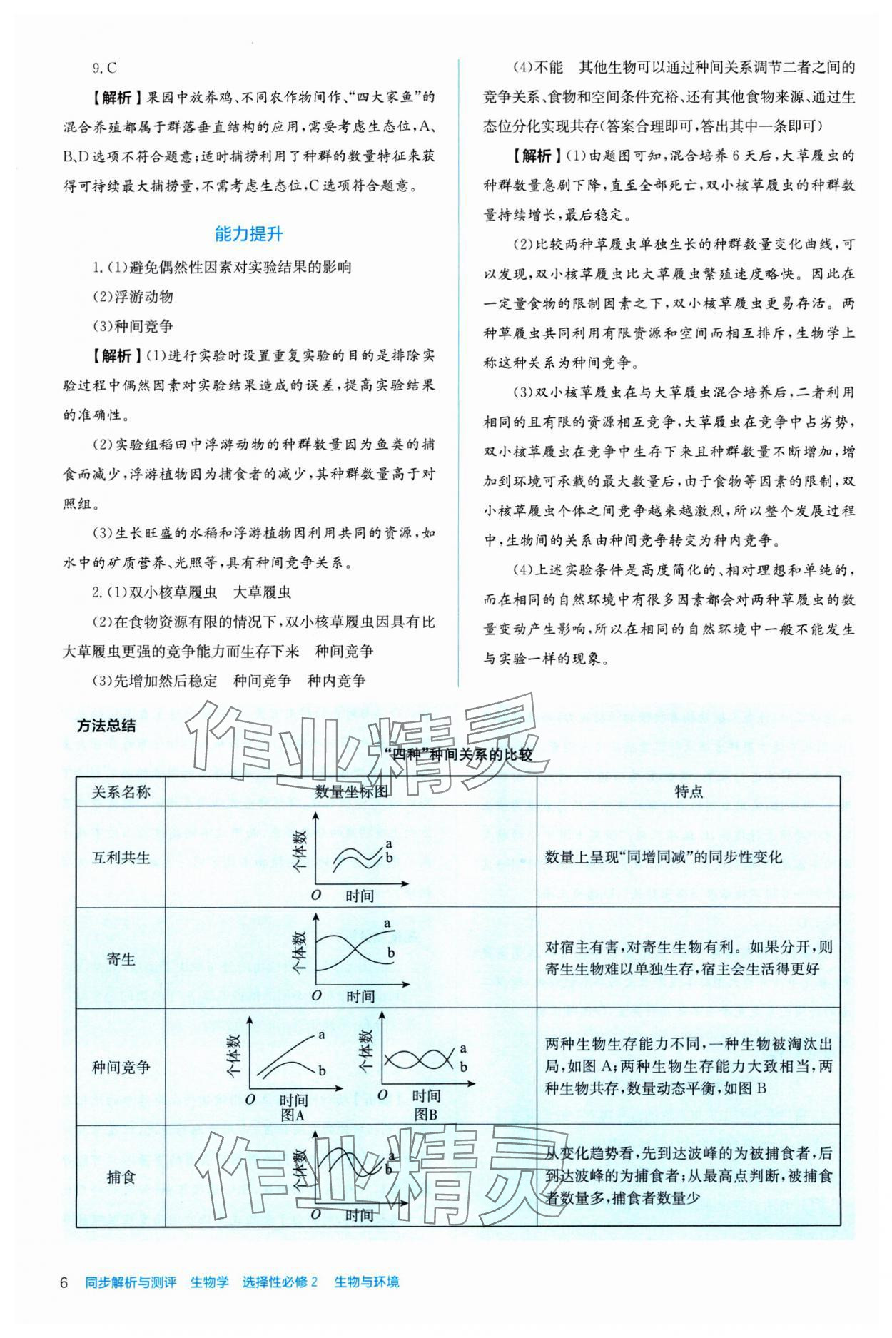 2024年人教金學(xué)典同步練習(xí)冊(cè)同步解析與測(cè)評(píng)生物選擇性必修2 第6頁(yè)