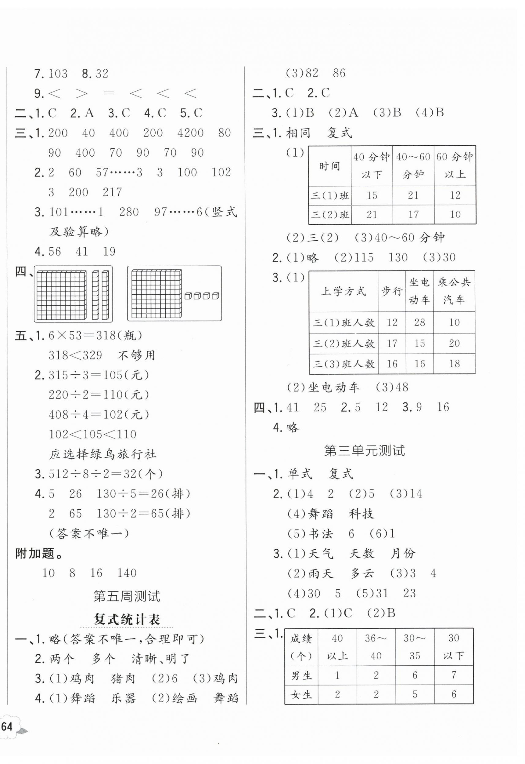 2025年悅?cè)缓脤W(xué)生周周測三年級數(shù)學(xué)下冊人教版 參考答案第4頁