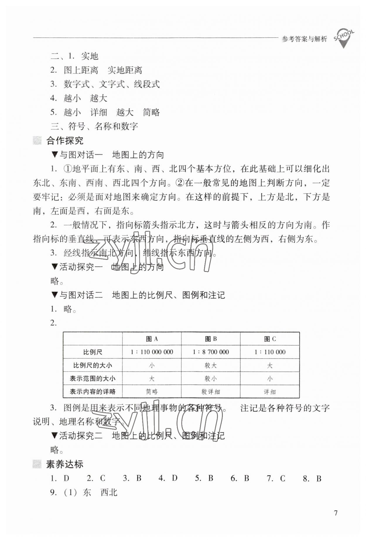 2023年新課程問題解決導(dǎo)學(xué)方案七年級(jí)地理上冊(cè)晉教版 參考答案第7頁