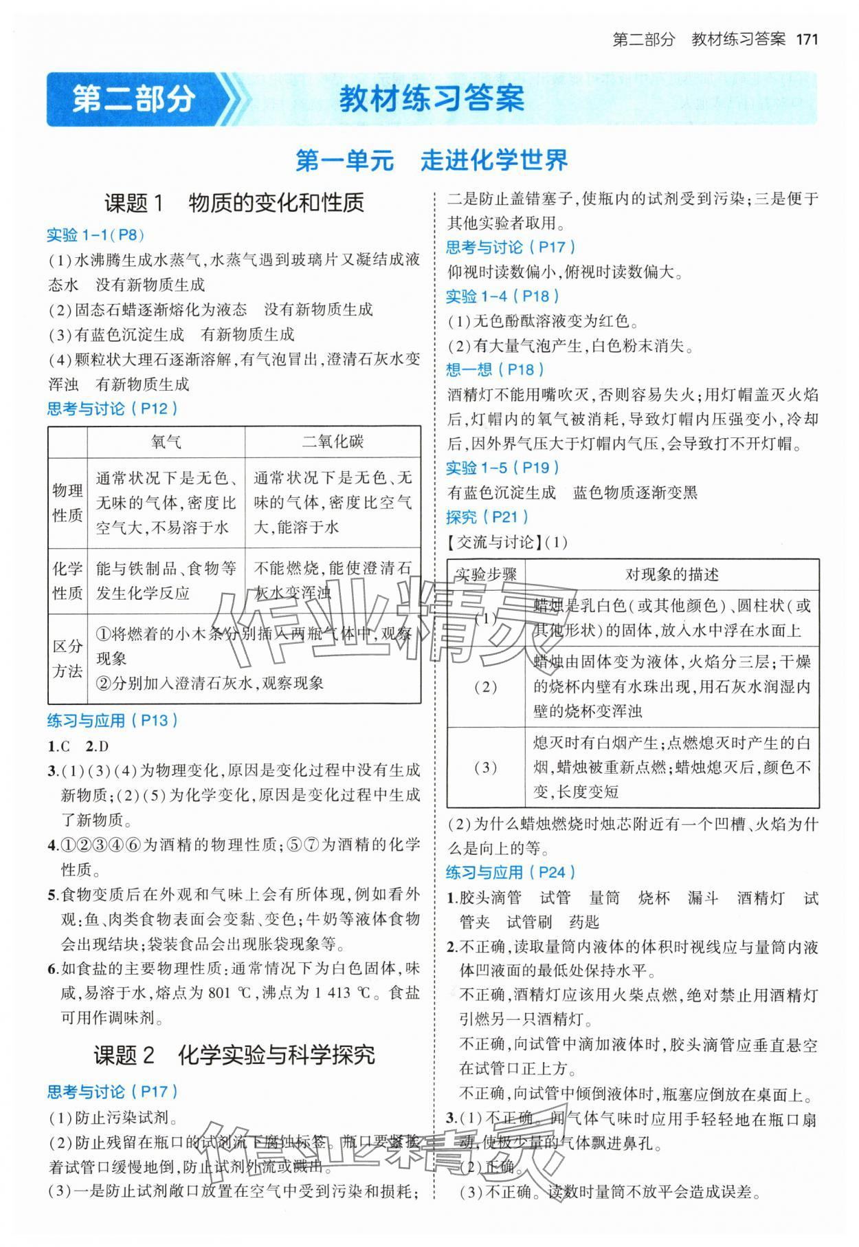 2024年教材課本九年級化學(xué)上冊人教版 參考答案第1頁