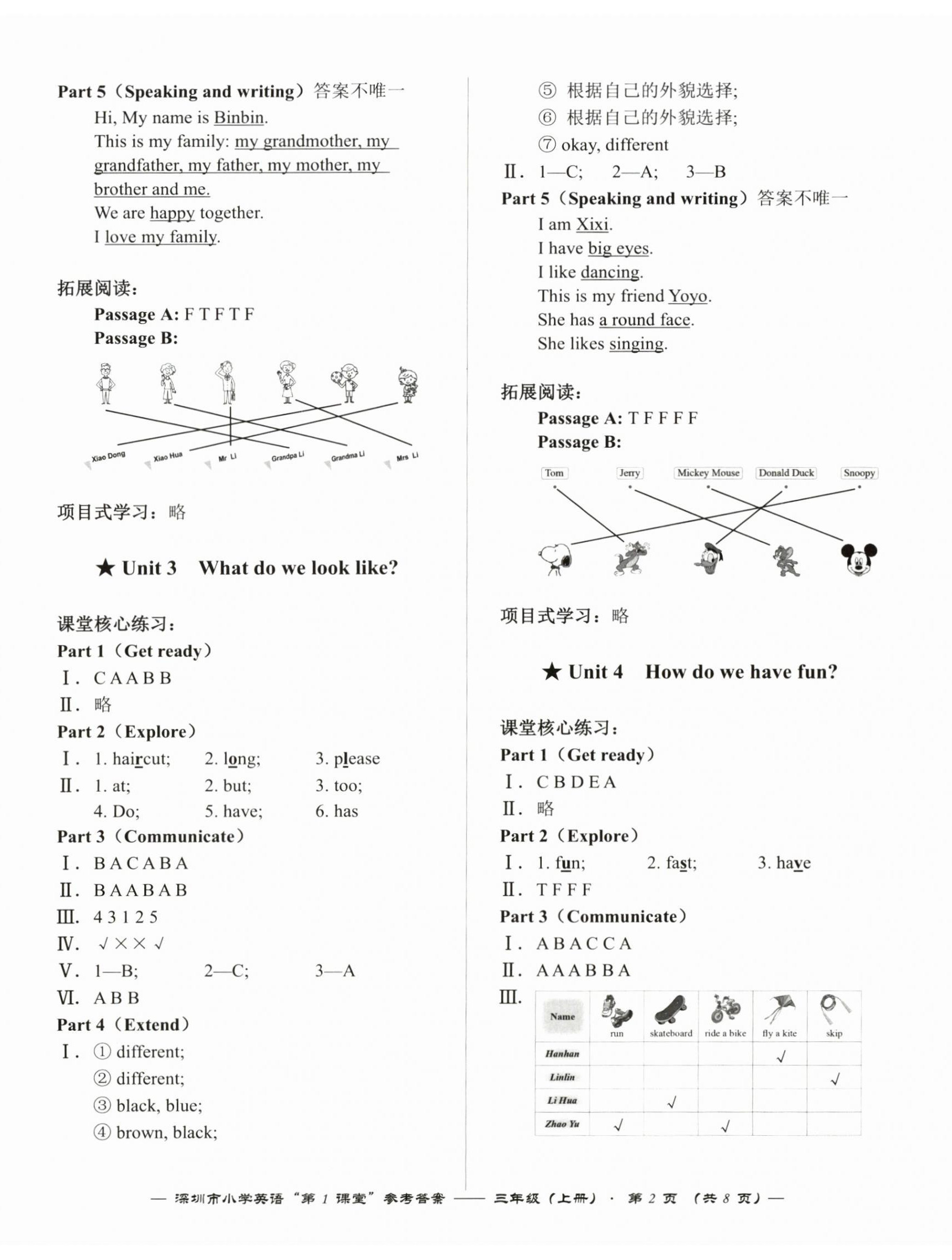 2024年深圳市小學(xué)英語(yǔ)第1課堂三年級(jí)上冊(cè)滬教版 第2頁(yè)