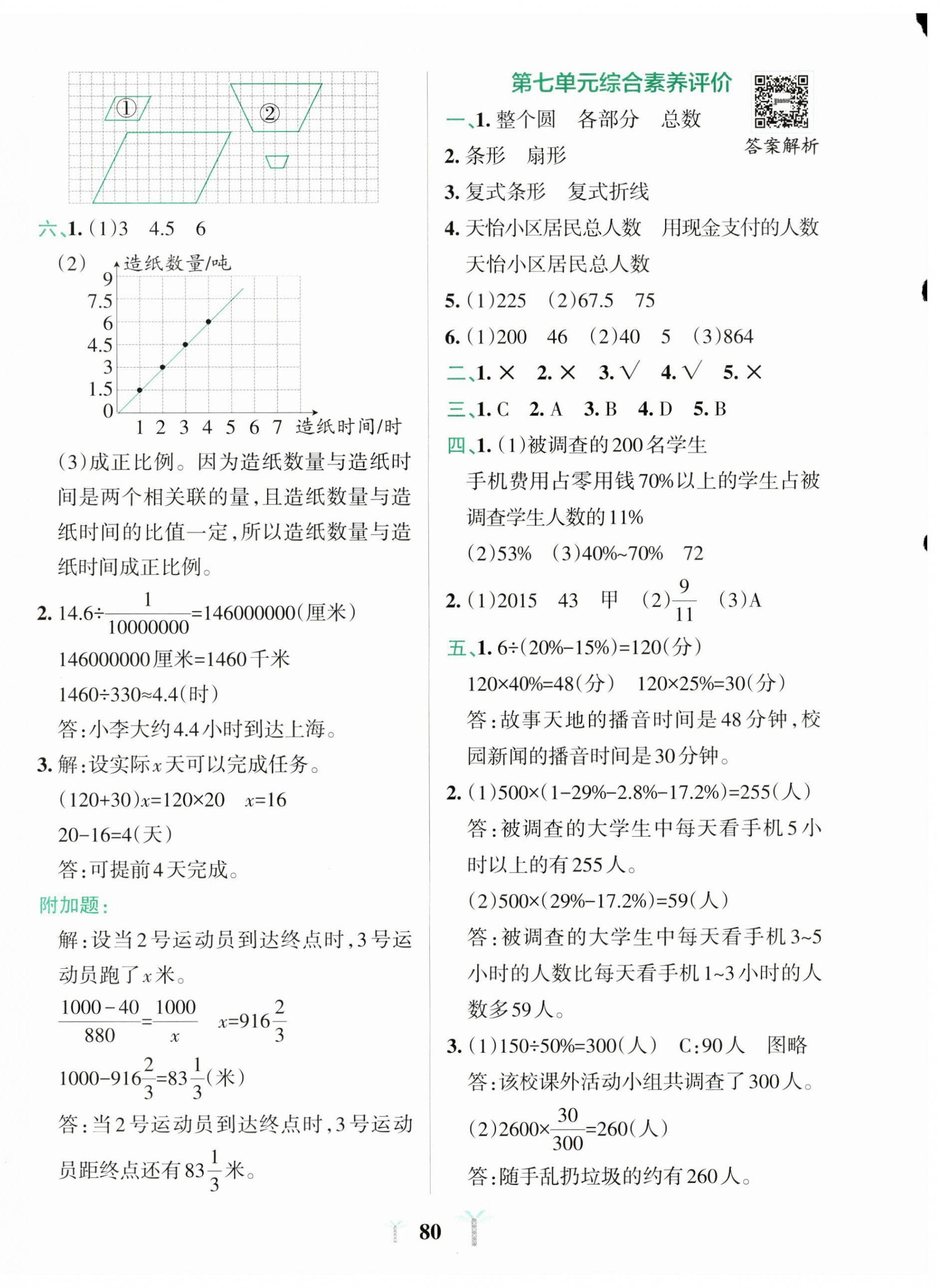 2025年小学学霸冲A卷五年级数学下册青岛版54制 第4页