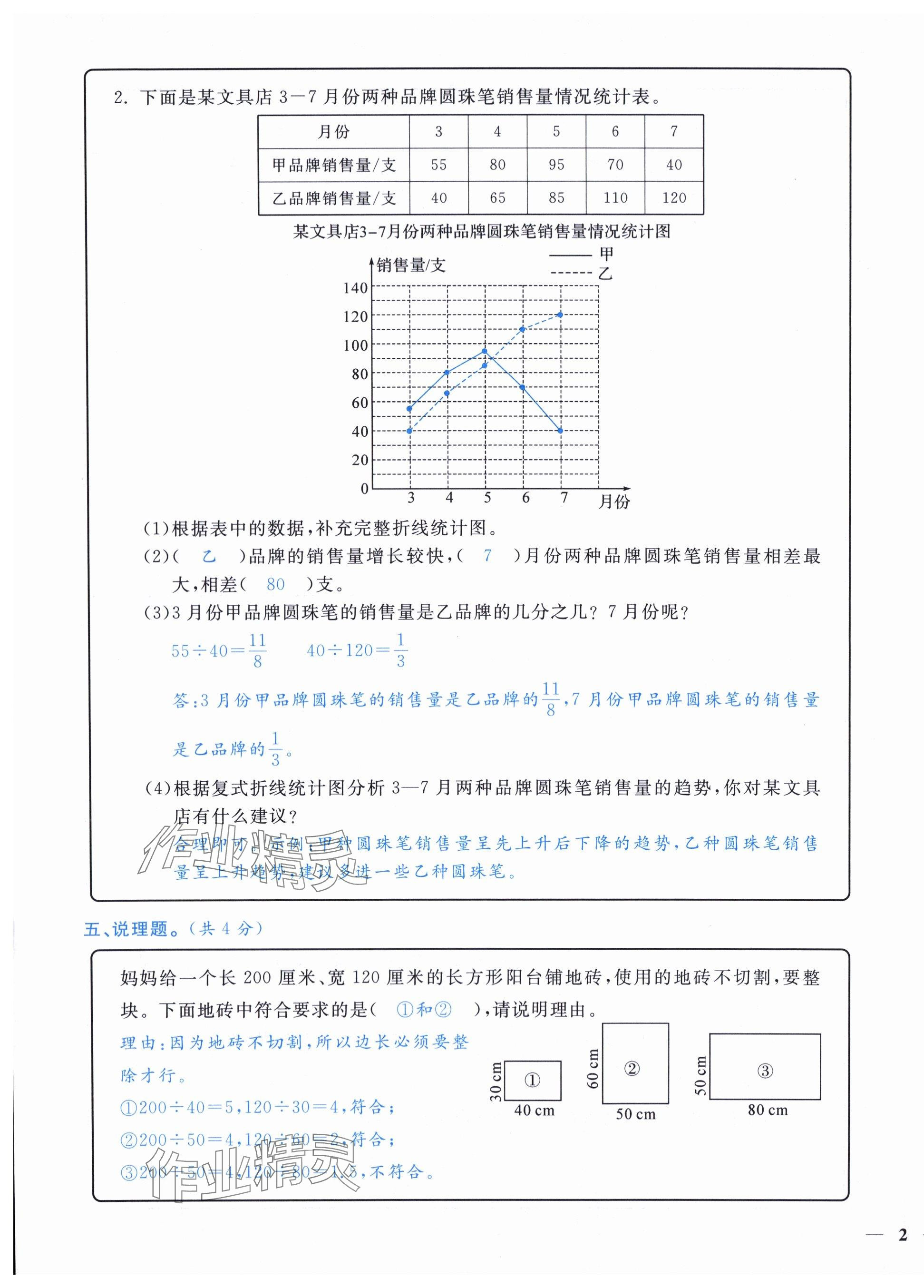 2024年小学期末加油站五年级数学下册人教版 第3页