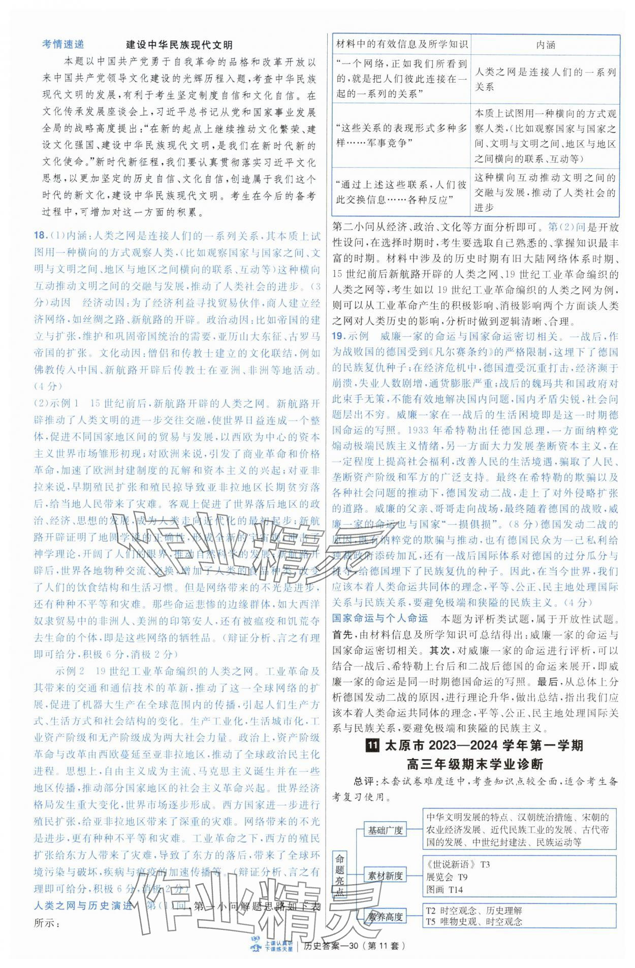 2025年高考沖刺優(yōu)秀模擬試卷匯編45套歷史 第30頁