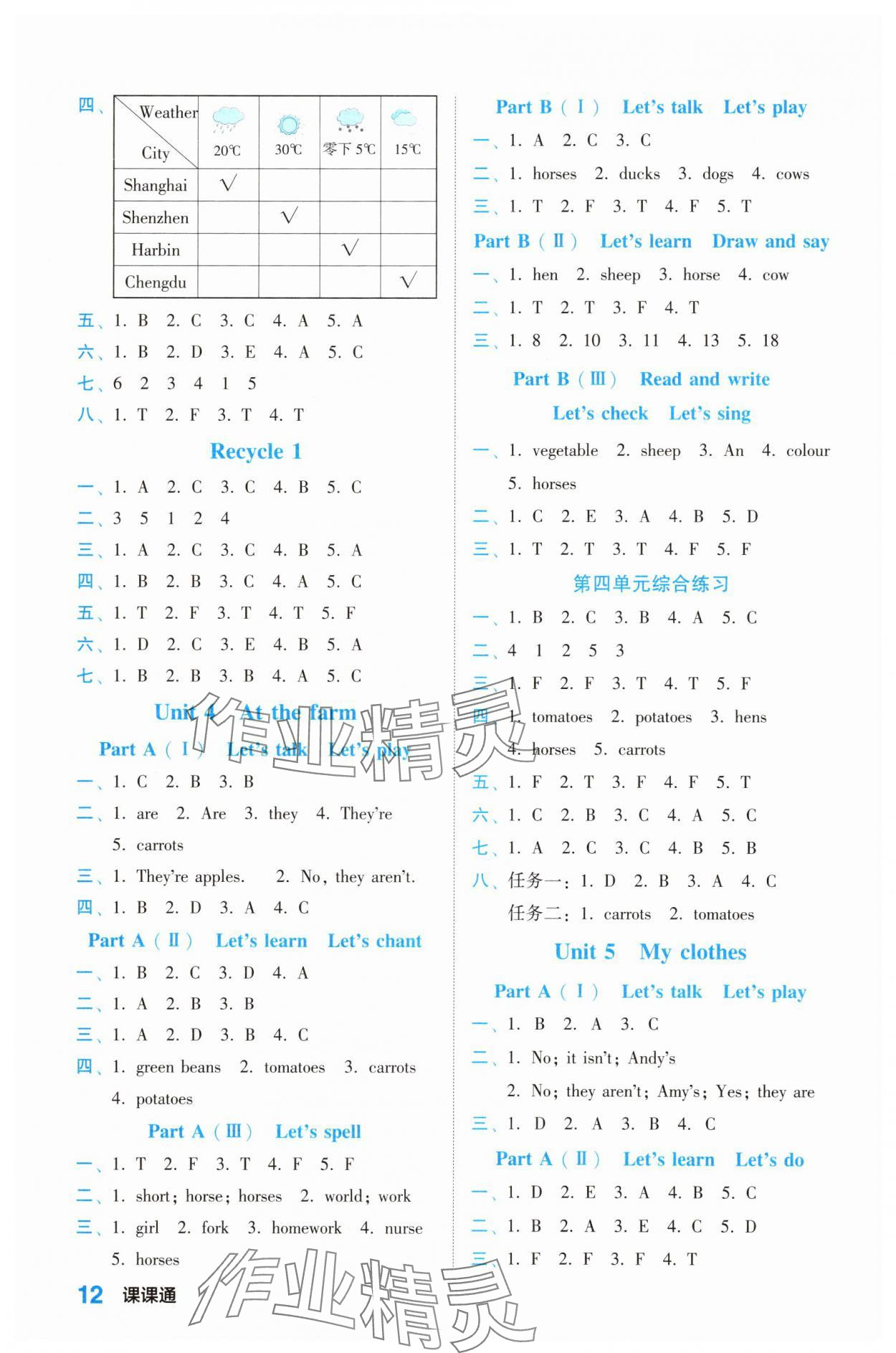 2025年课课通同步随堂检测四年级英语下册人教版 第3页