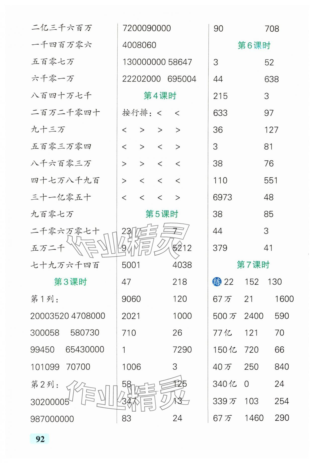 2025年小學學霸口算三年級數(shù)學下冊青島版五四制 參考答案第2頁