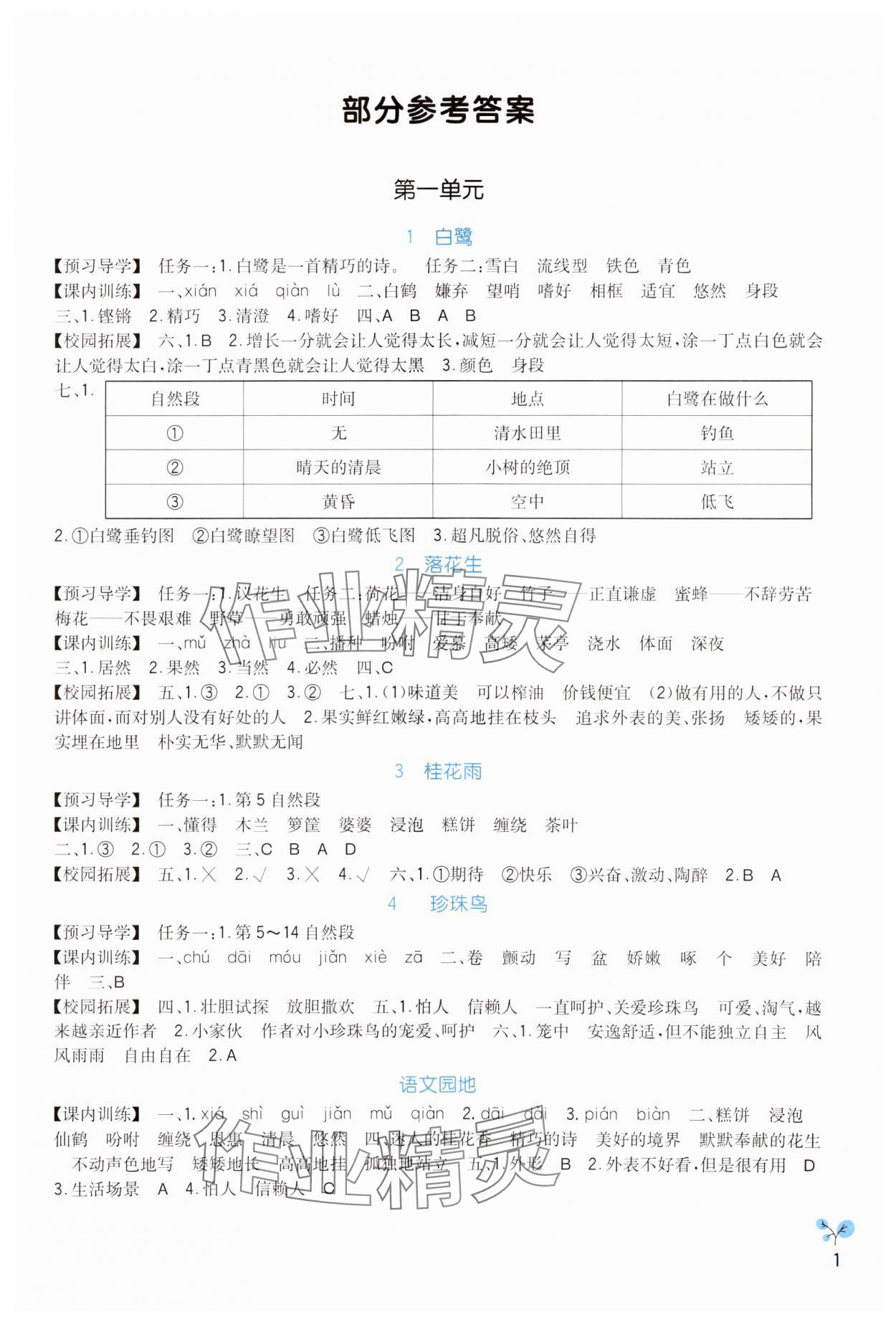 2023年學(xué)習(xí)實(shí)踐園地五年級語文上冊人教版 第1頁