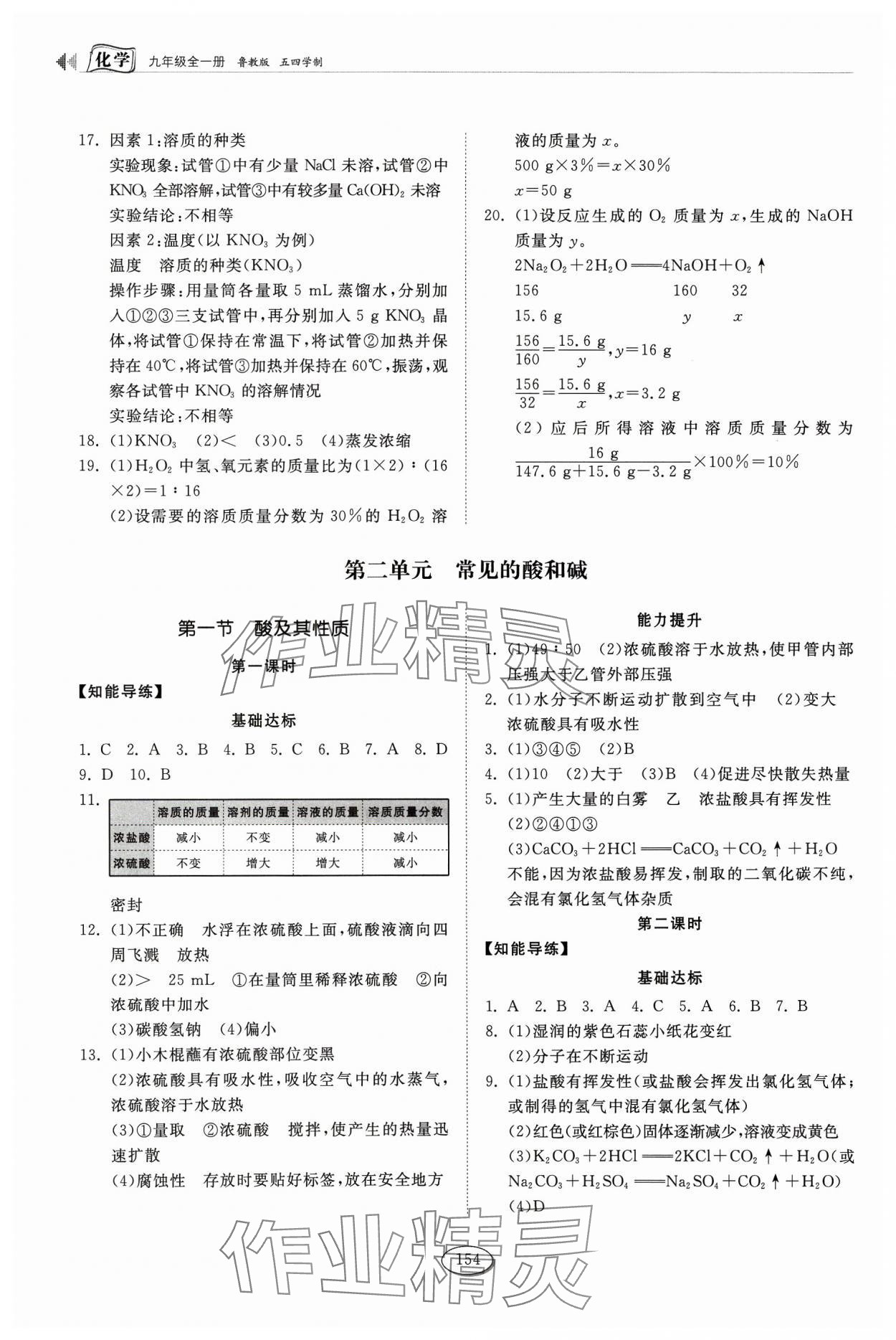 2023年同步練習(xí)冊(cè)山東科學(xué)技術(shù)出版社九年級(jí)化學(xué)全一冊(cè)魯教版五四制 參考答案第3頁(yè)