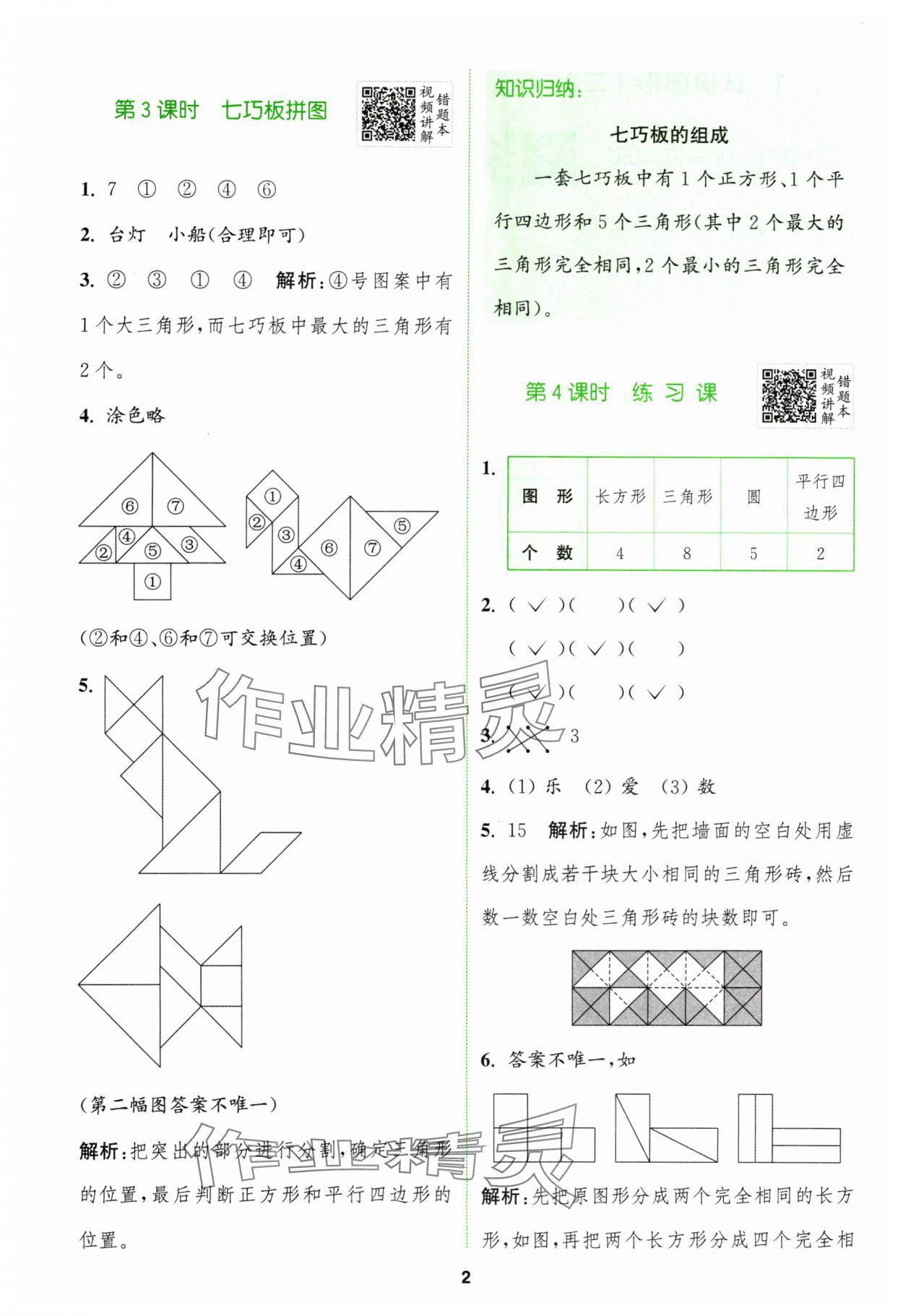 2024年拔尖特訓(xùn)一年級(jí)數(shù)學(xué)下冊(cè)人教版 參考答案第2頁(yè)