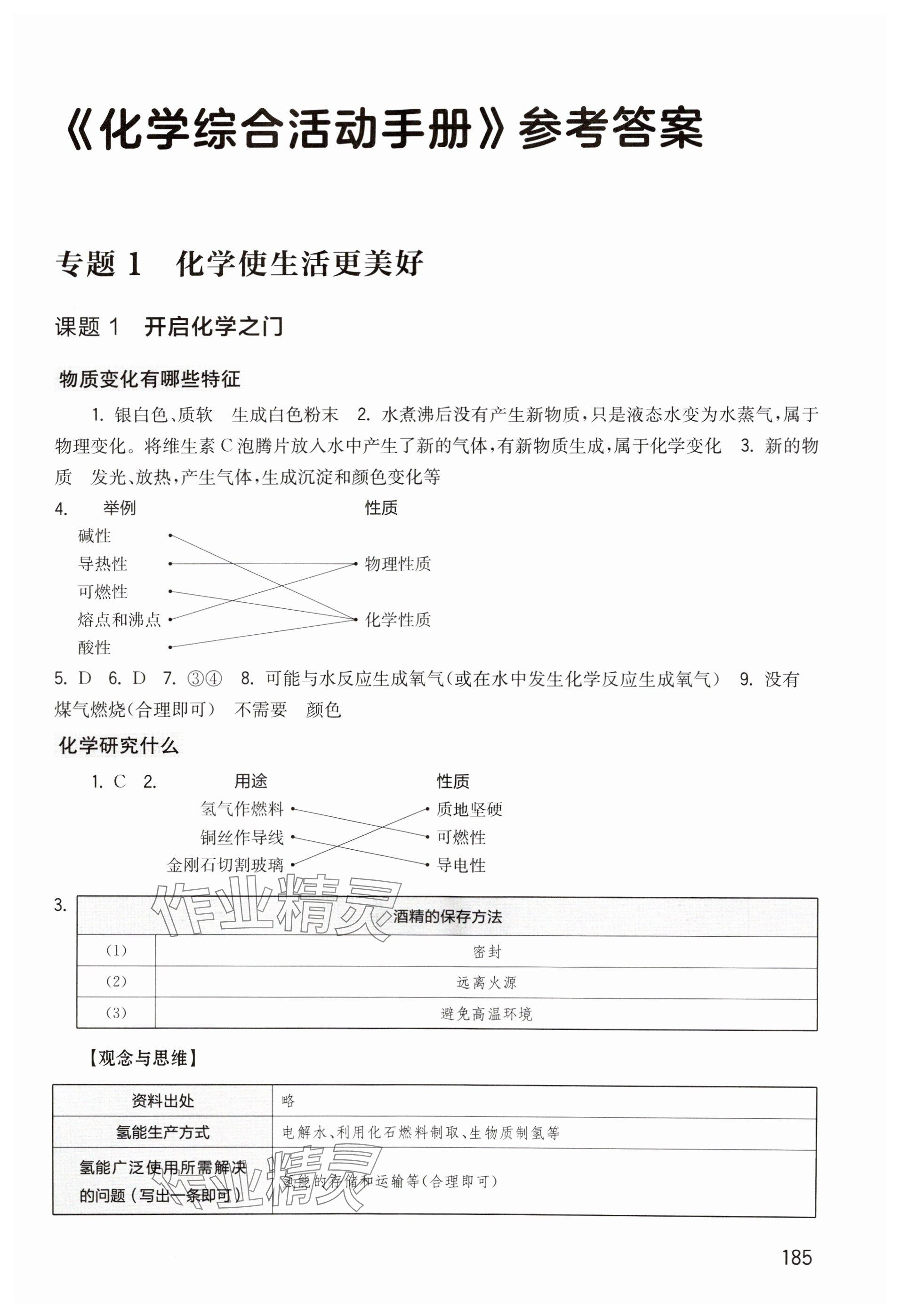 2024年綜合活動手冊八年級化學上冊滬教版五四制 參考答案第1頁