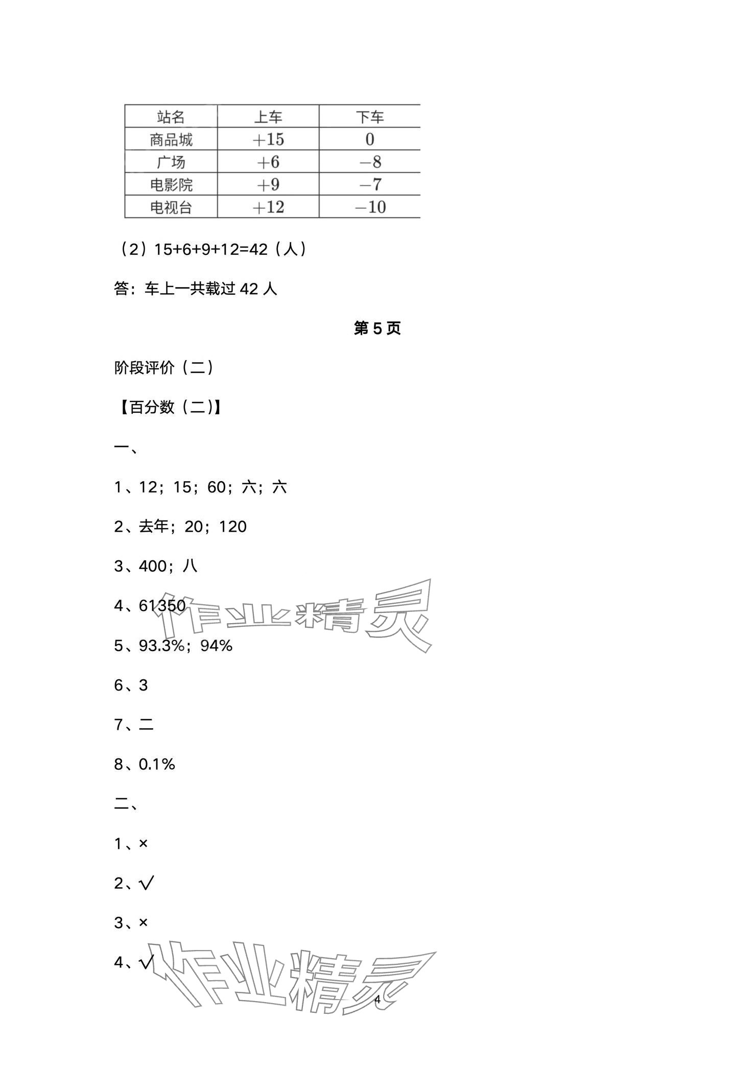 2024年全優(yōu)標準卷六年級數(shù)學(xué)下冊人教版 第4頁