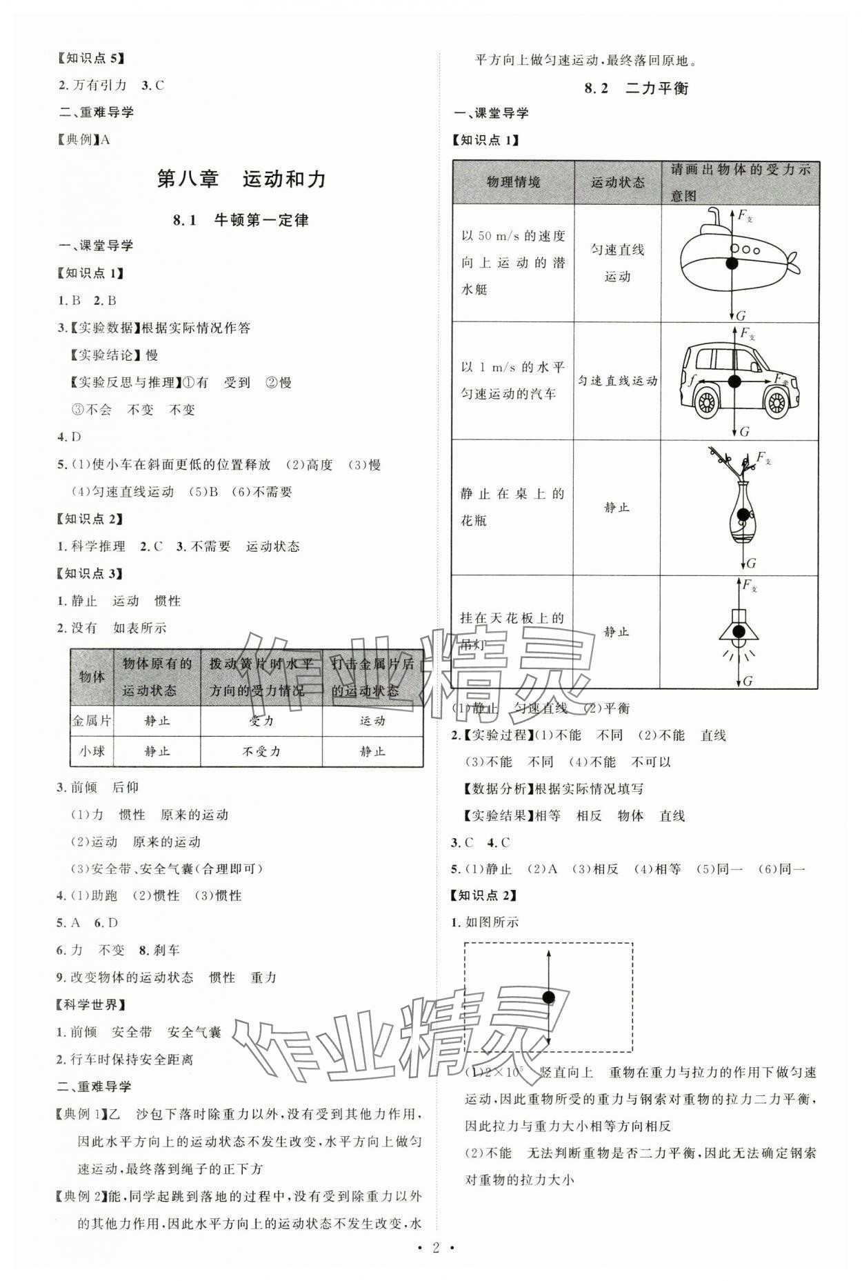 2024年多維導(dǎo)學(xué)案八年級(jí)物理下冊(cè)人教版 第2頁(yè)